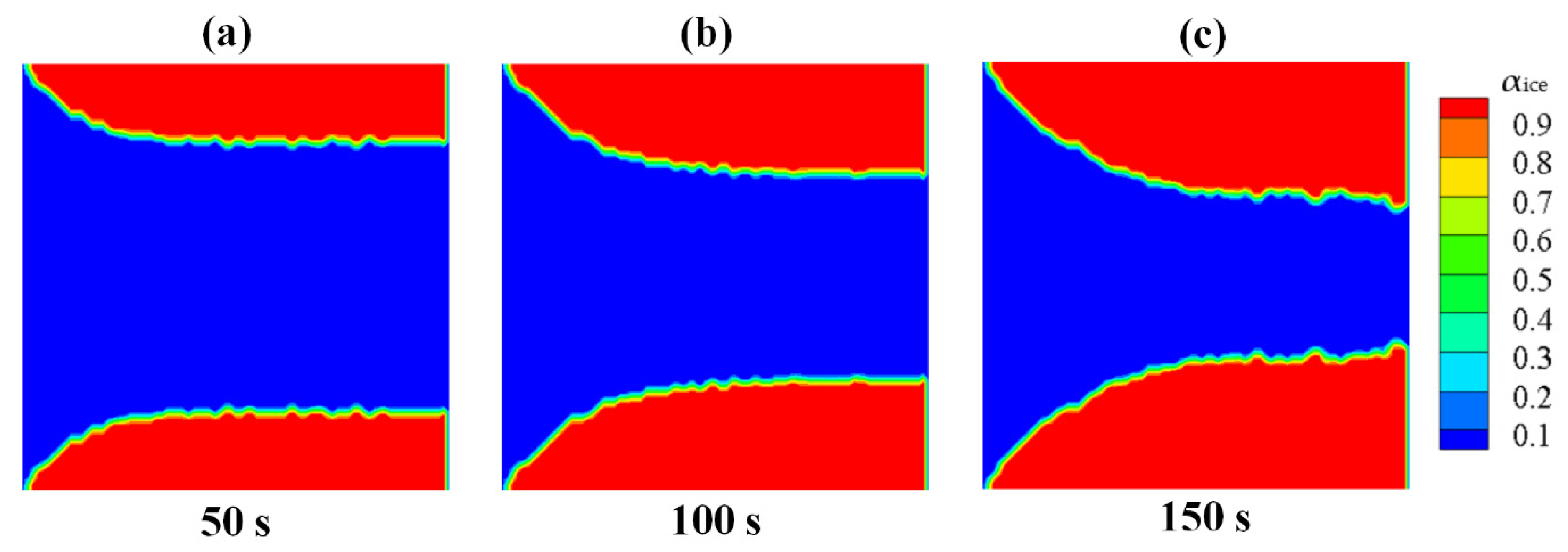 Applsci 10 03308 g010 Applsci 10 03308 g010