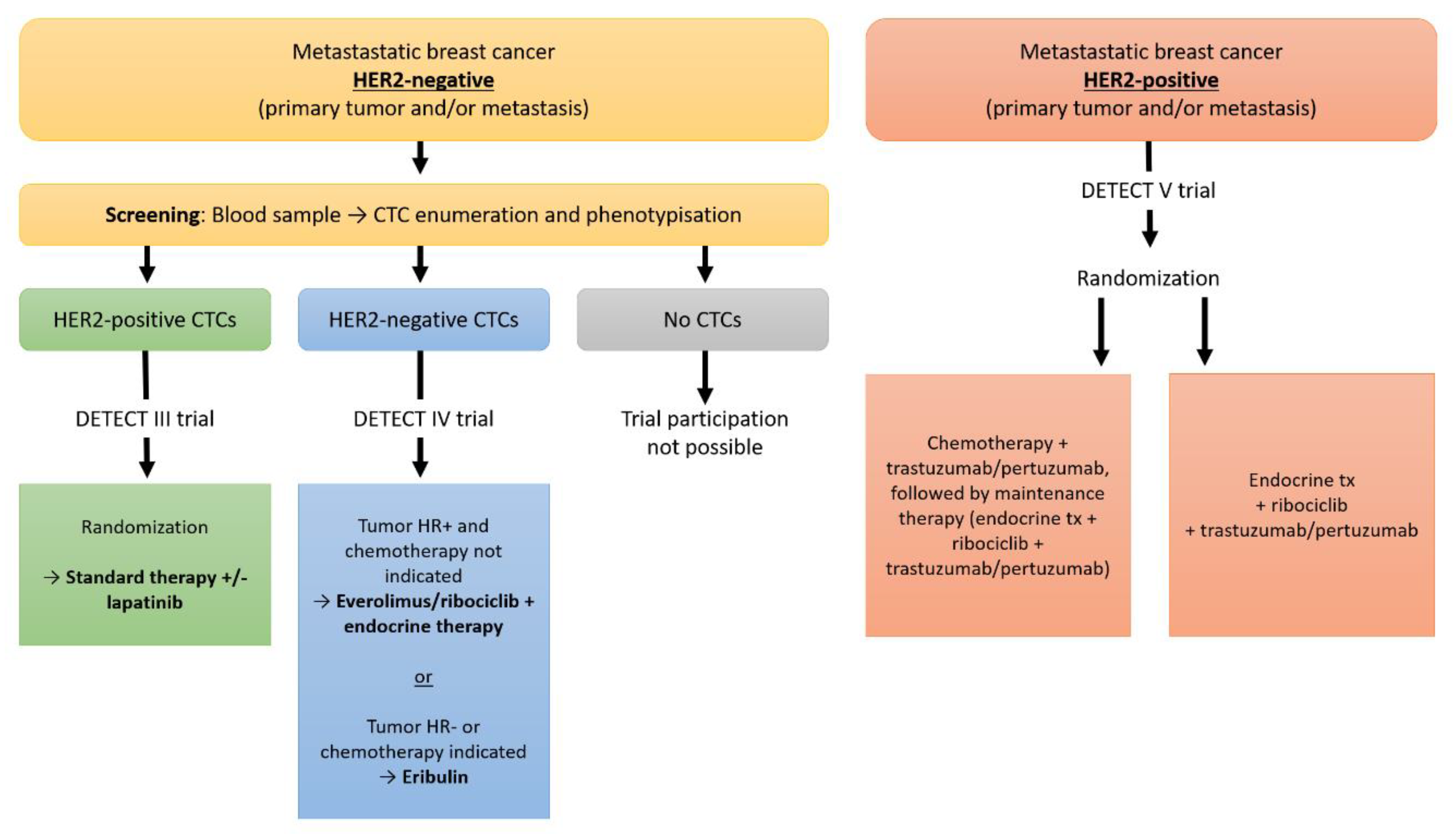 Applsci 10 03311 g001
