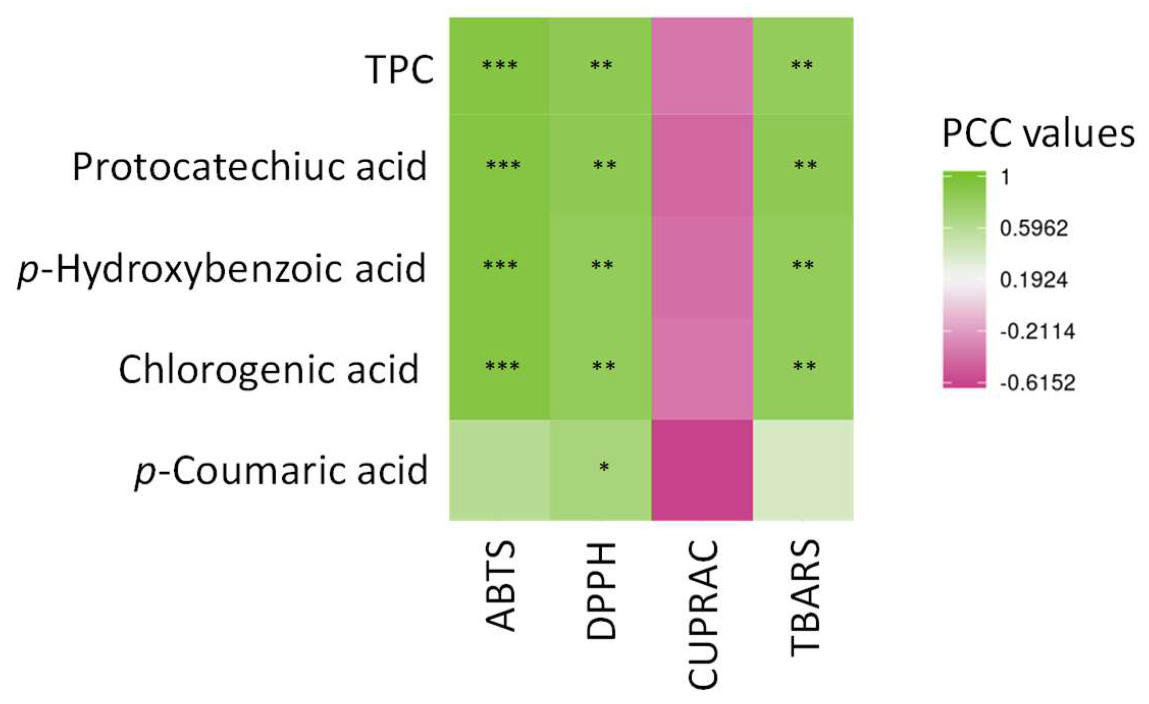 Applsci 10 03313 g006