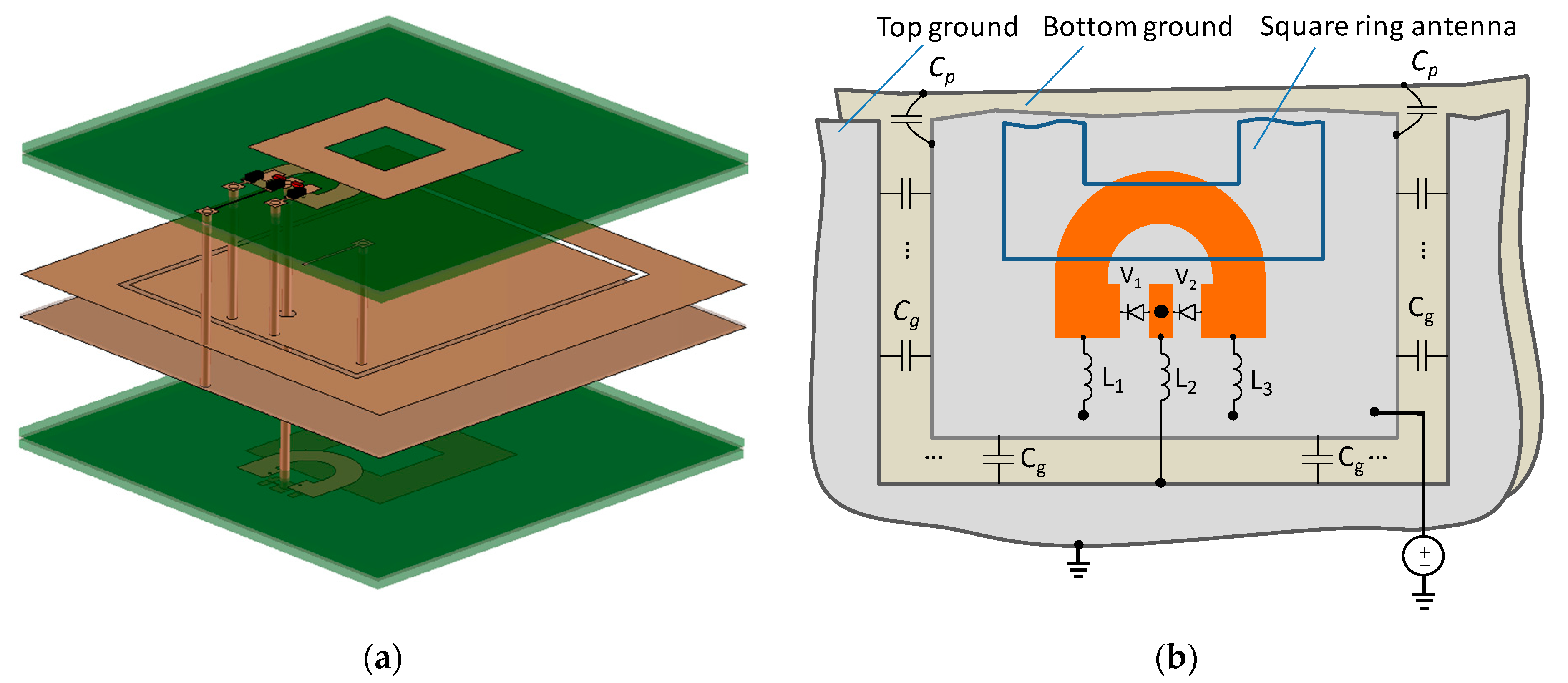 Applsci 10 03319 g003