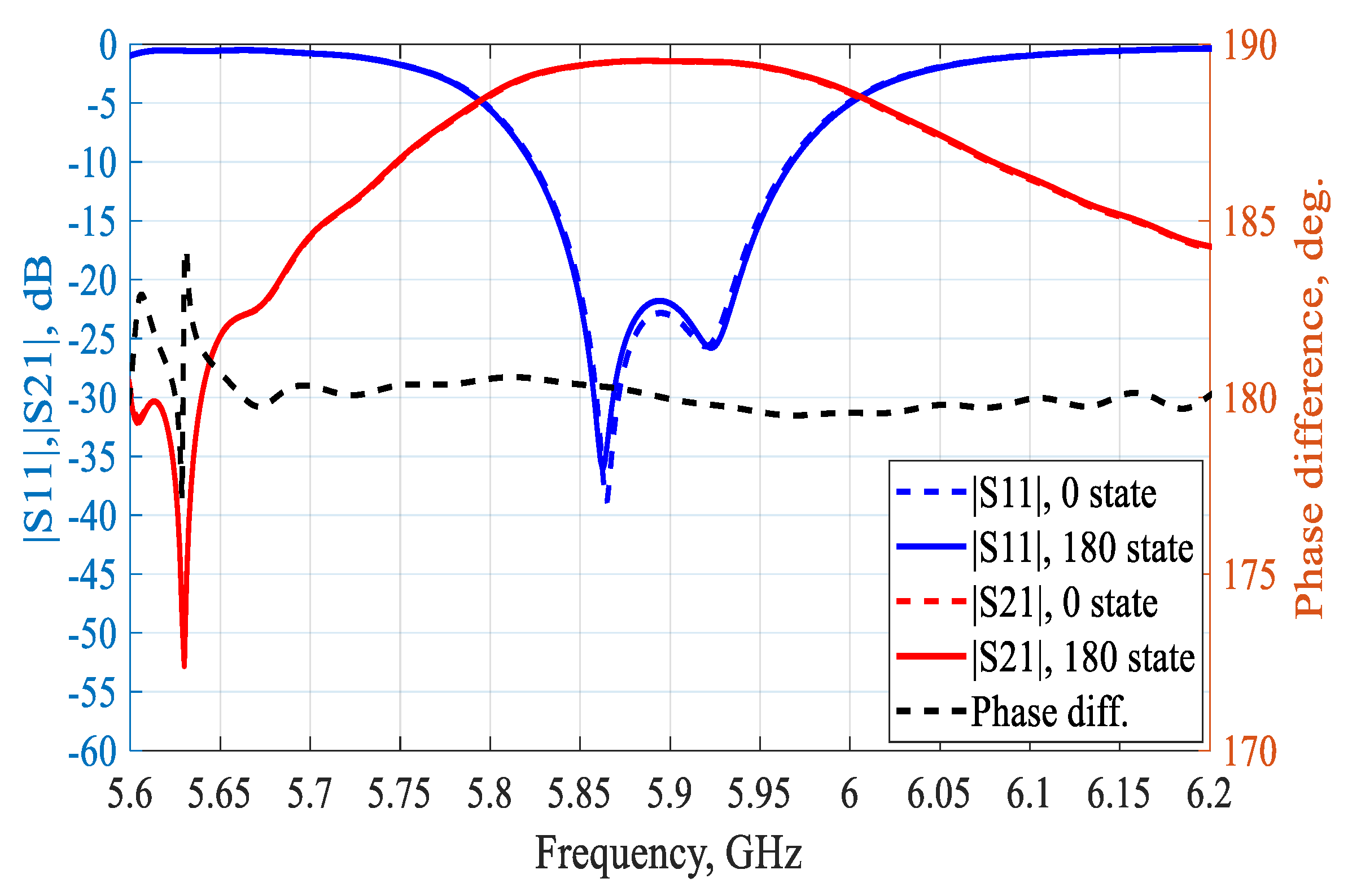 Applsci 10 03319 g004