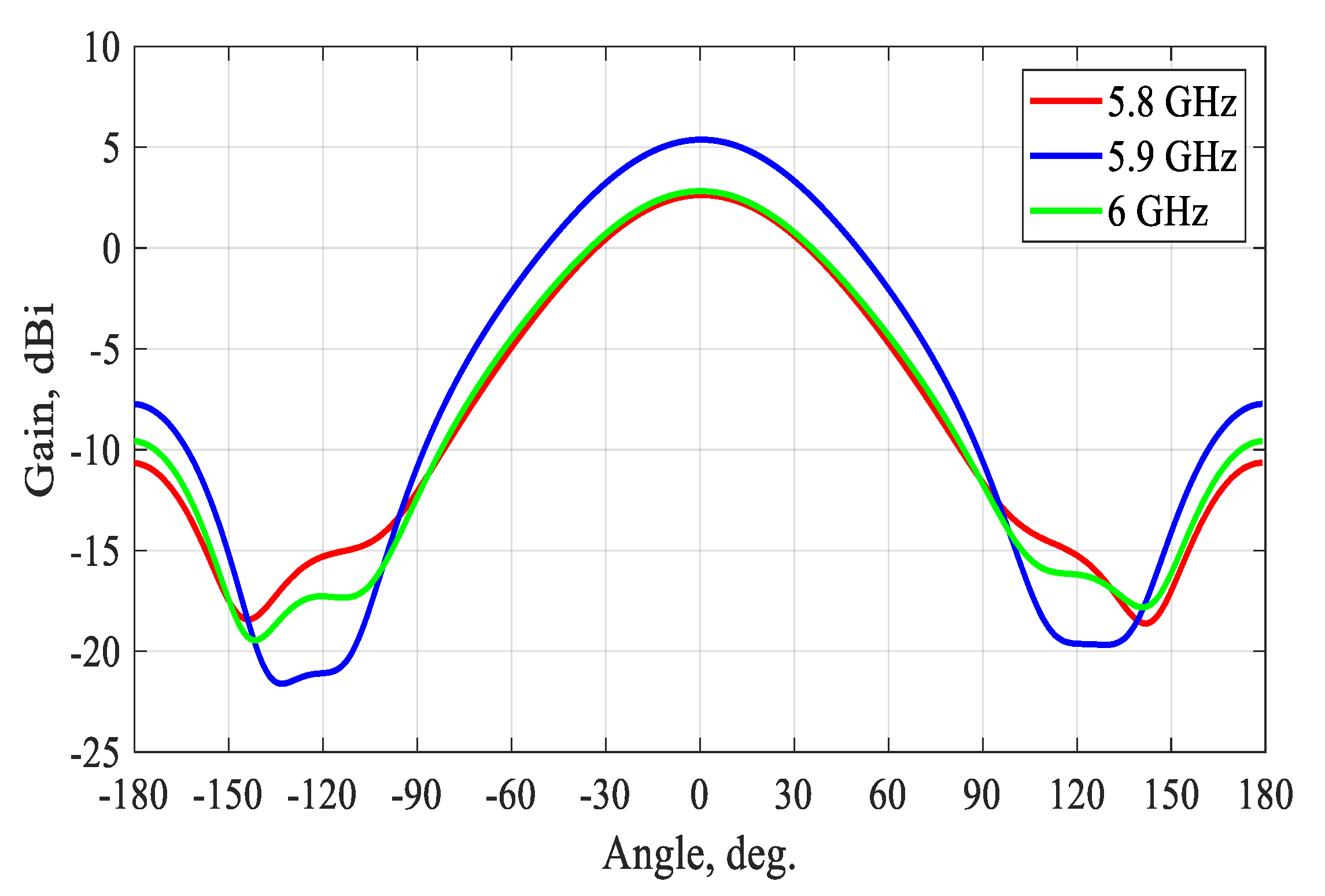 Applsci 10 03319 g005