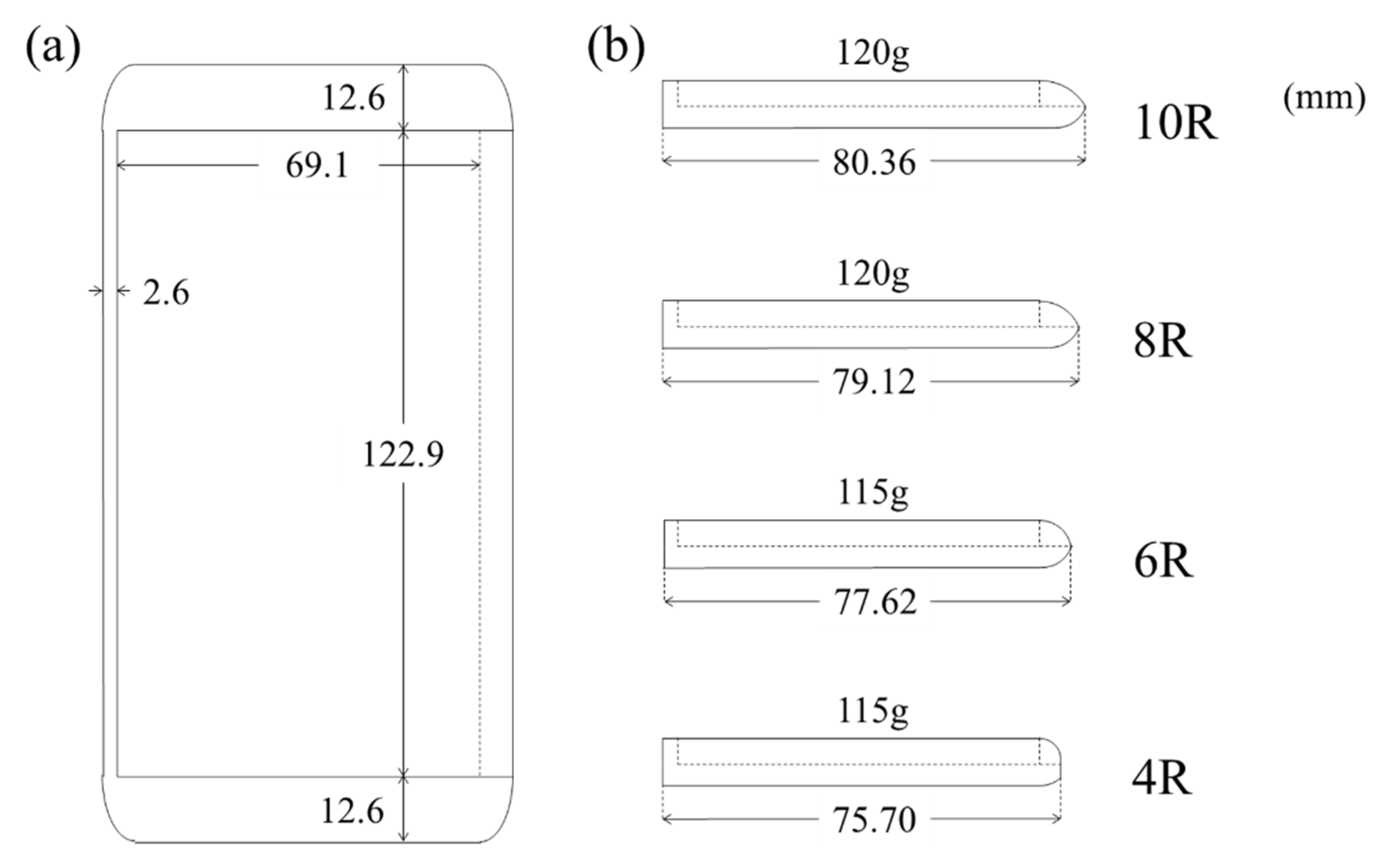 Applsci 10 03320 g001 Applsci 10 03320 g001