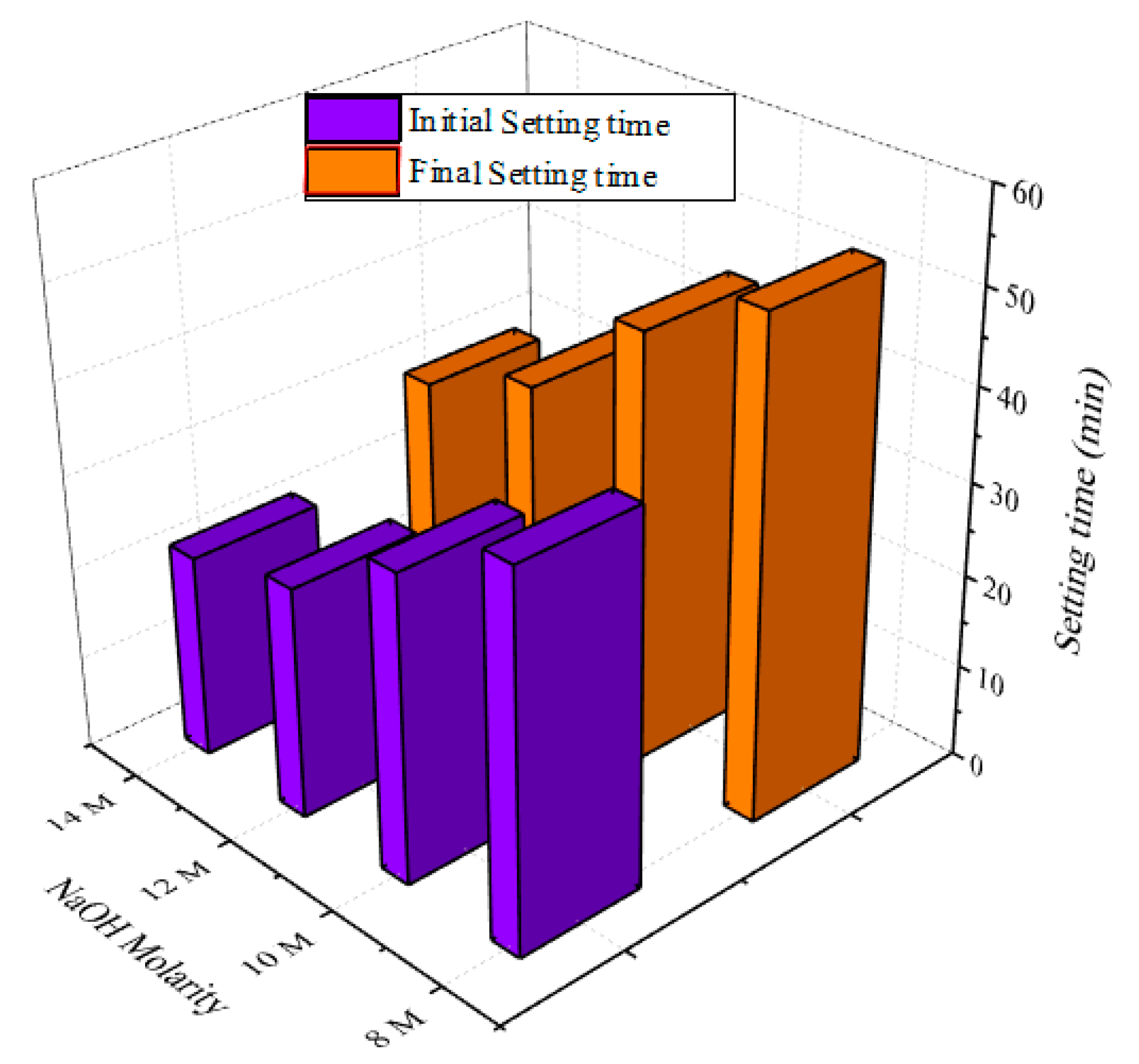 Applsci 10 03321 g004 Applsci 10 03321 g004