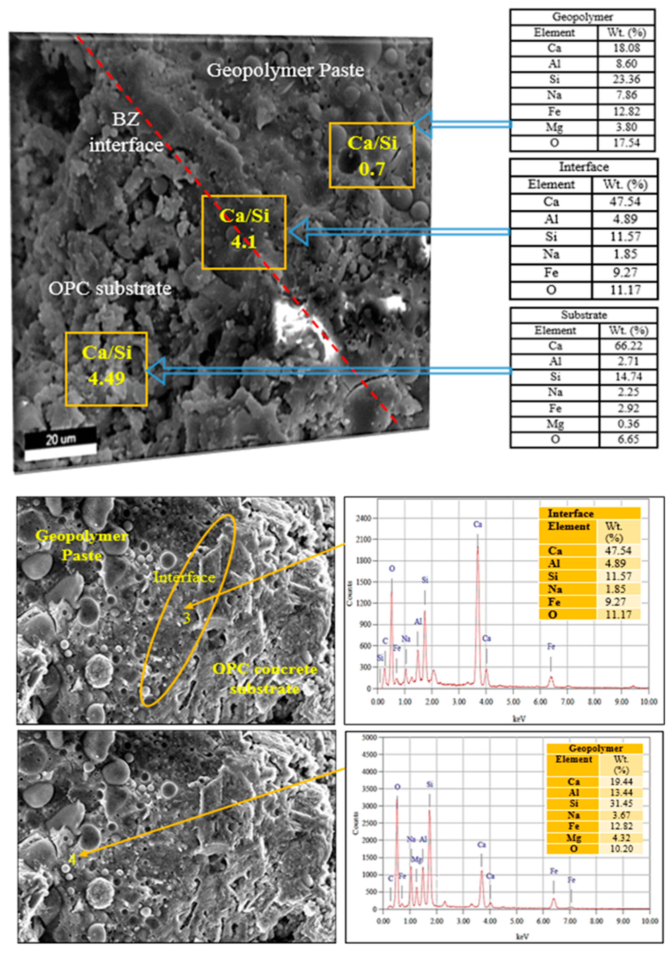 Applsci 10 03321 g010 Applsci 10 03321 g010