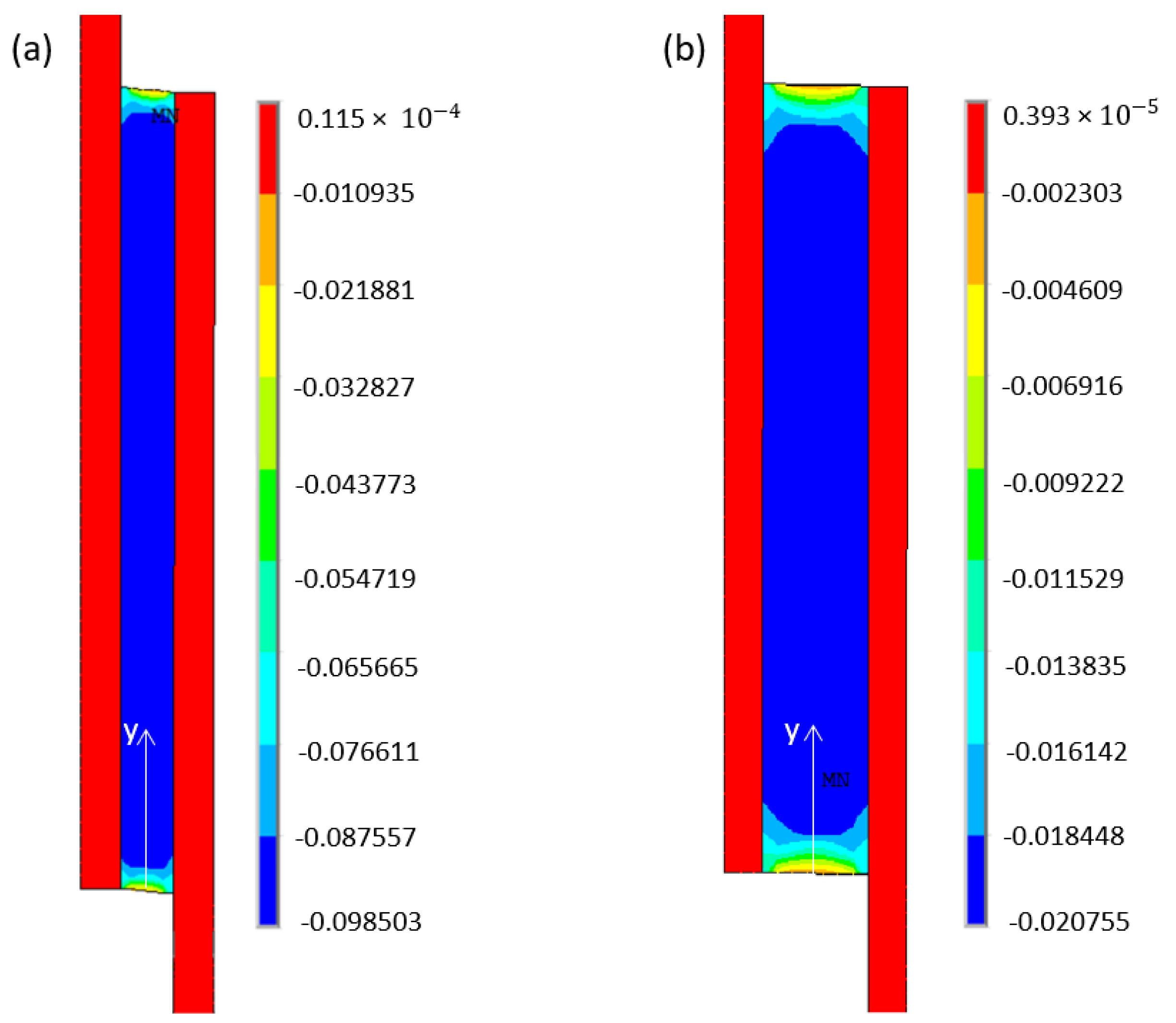 Applsci 10 03322 g011