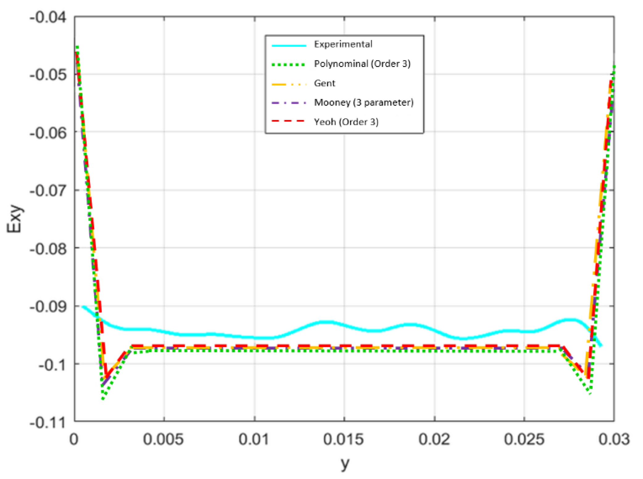 Applsci 10 03322 g012