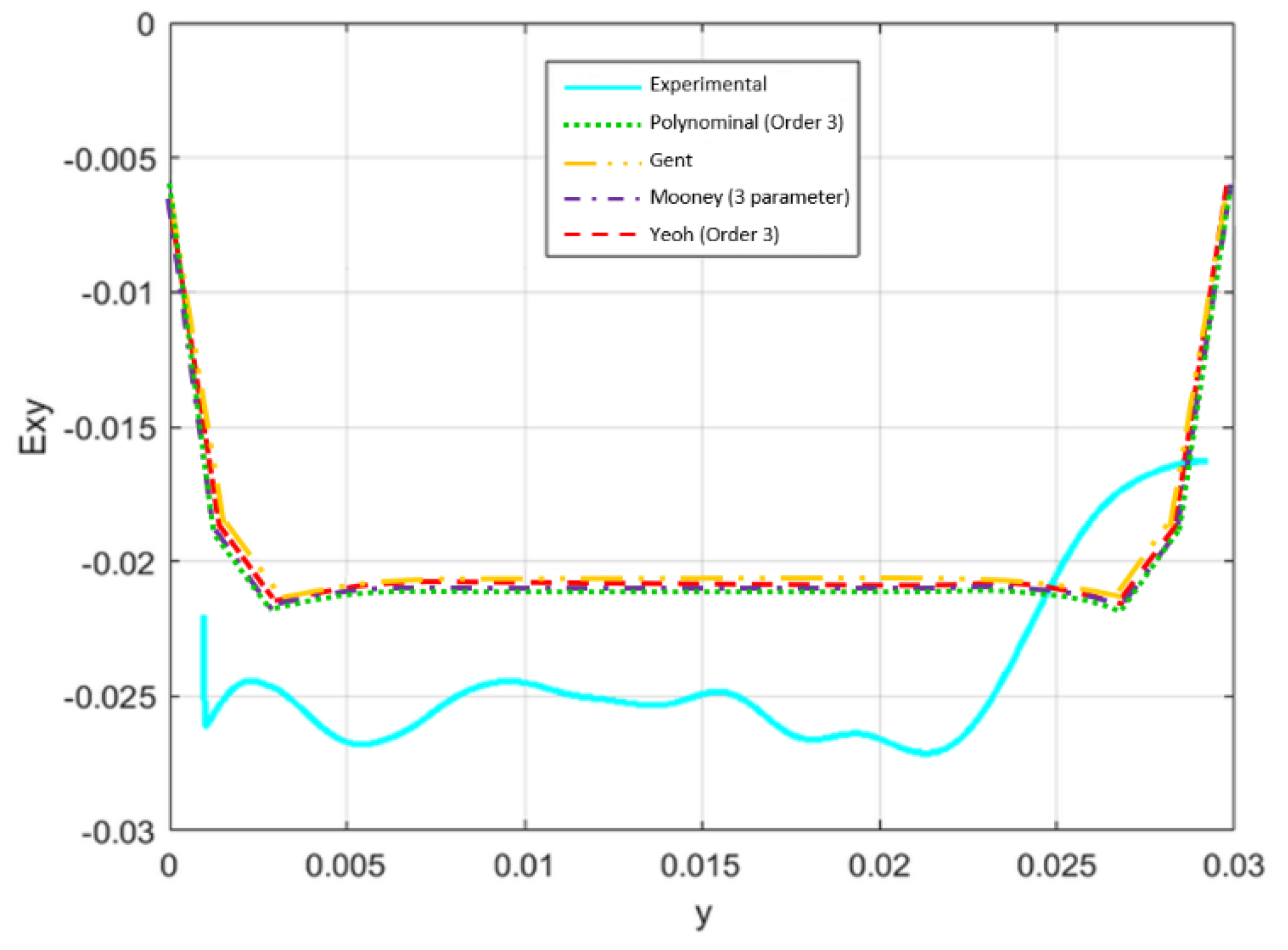 Applsci 10 03322 g013