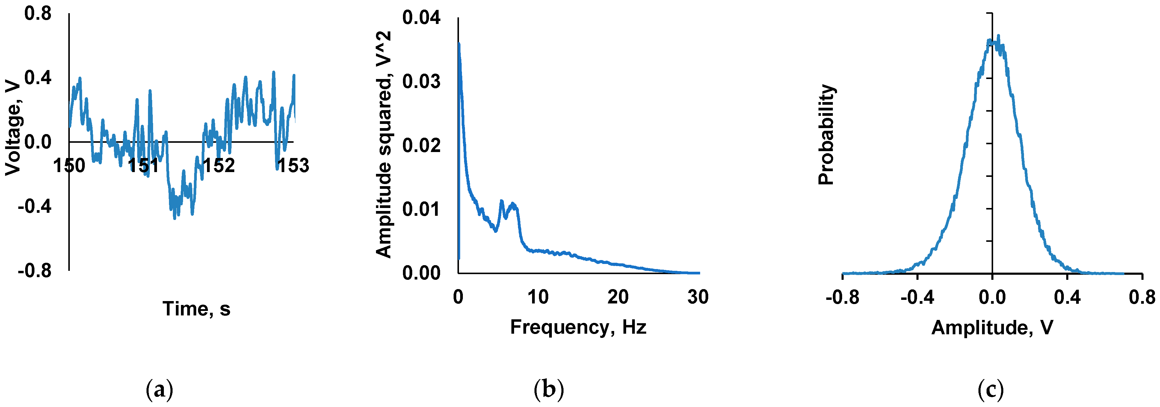 Applsci 10 03326 g002