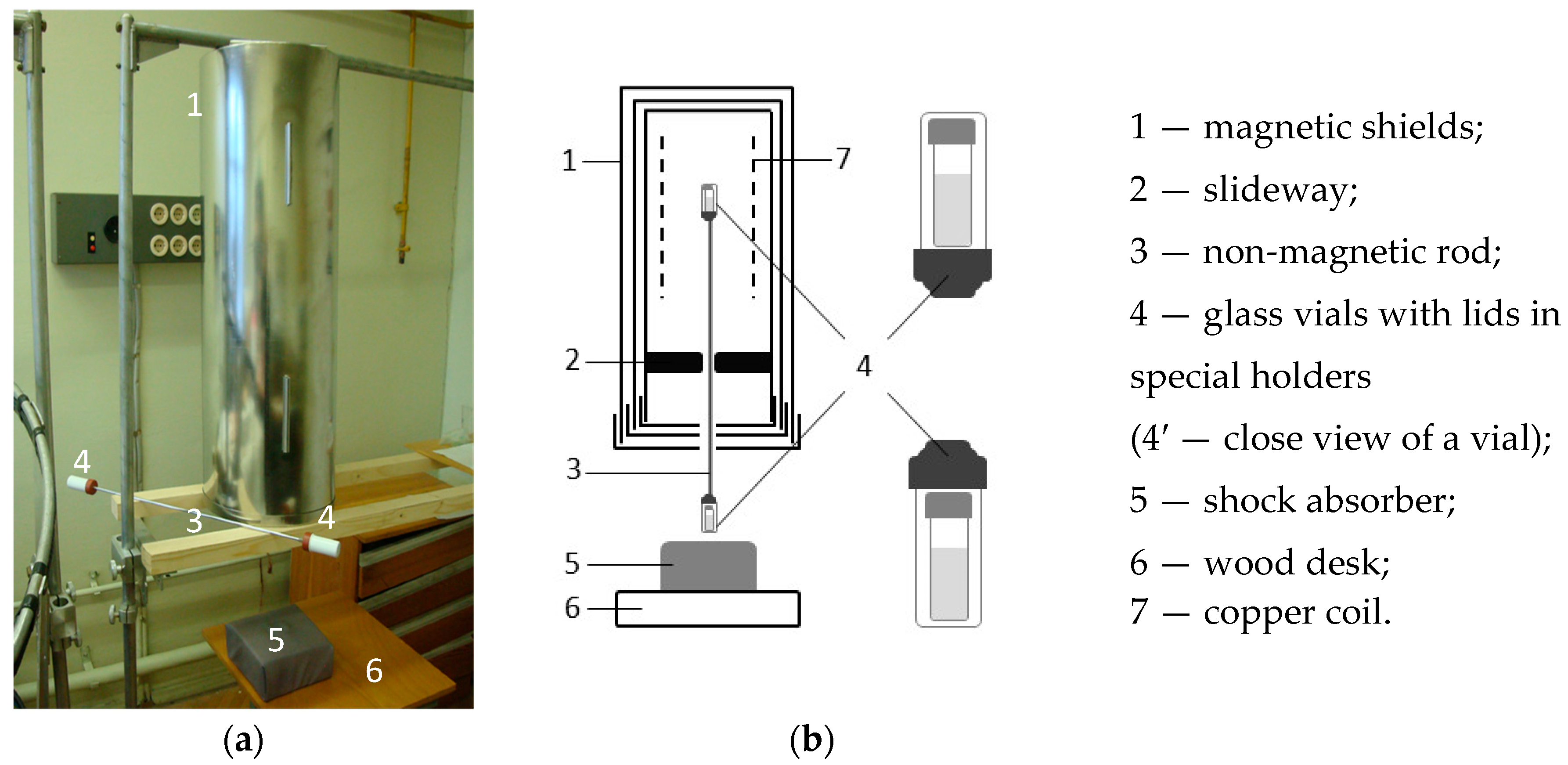 Applsci 10 03326 g003
