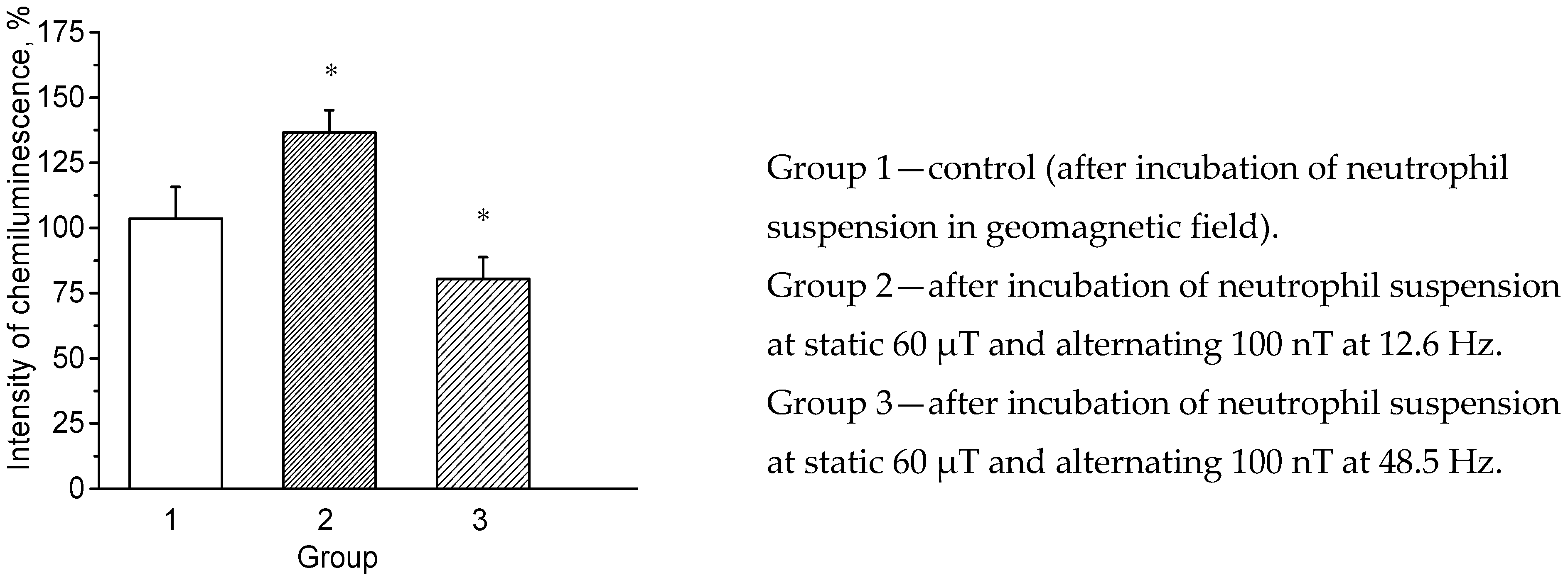 Applsci 10 03326 g004