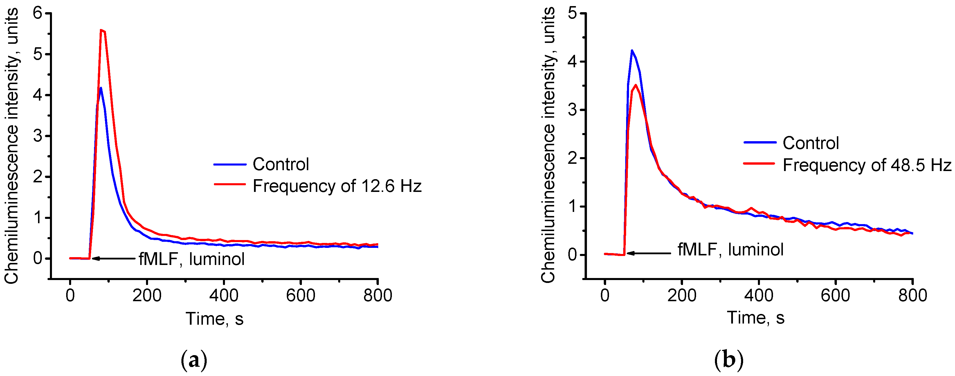 Applsci 10 03326 g005