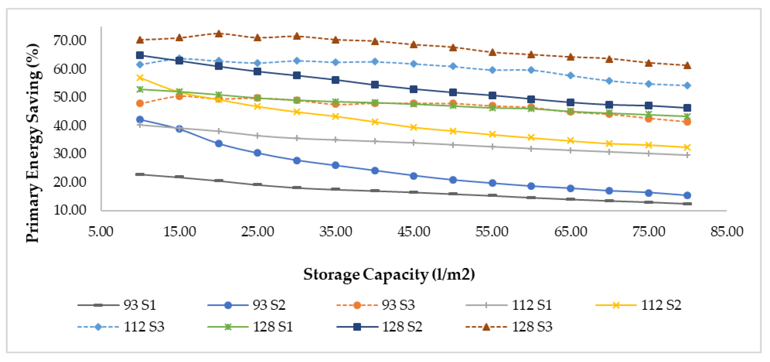 Applsci 10 03327 g009 Applsci 10 03327 g009