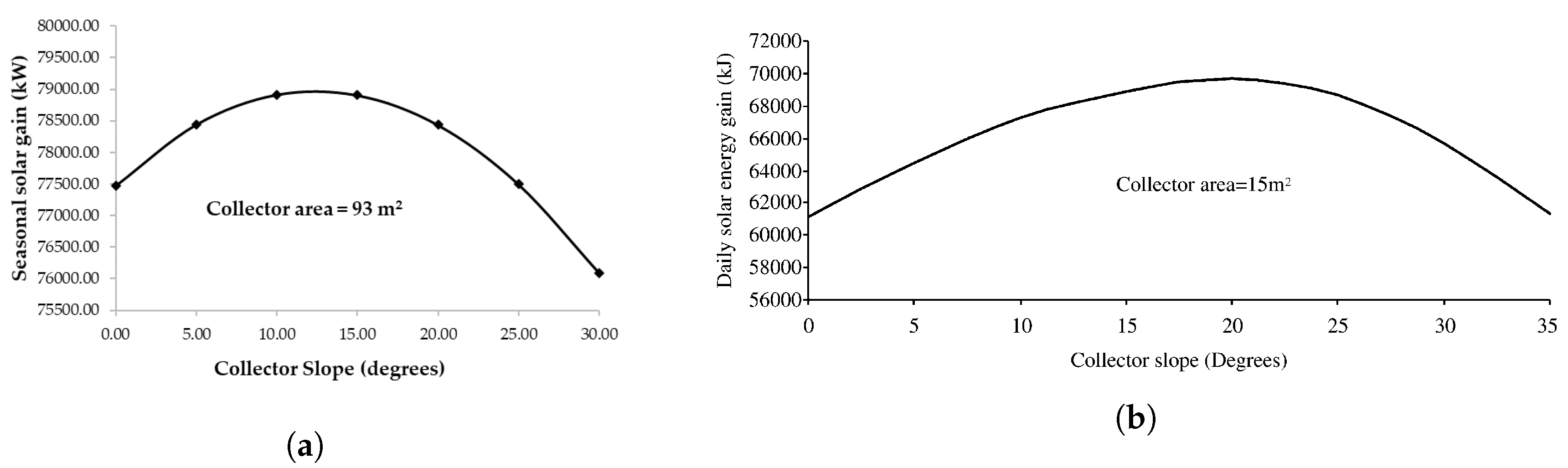 Applsci 10 03327 g018 Applsci 10 03327 g018