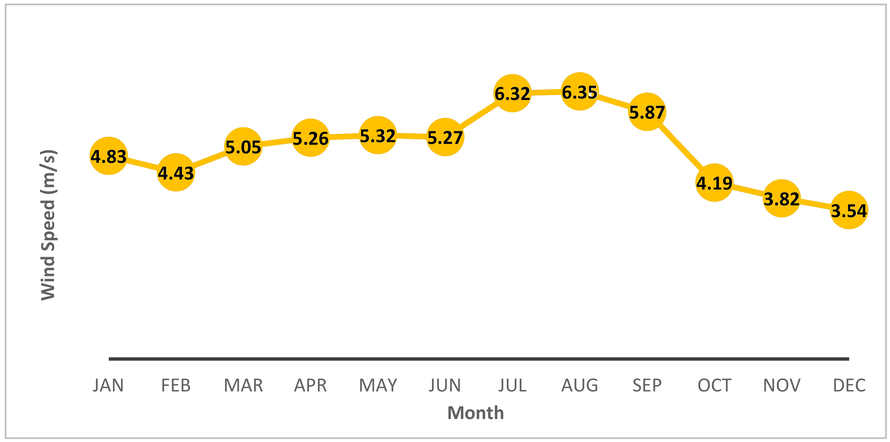 Applsci 10 03332 g005 Applsci 10 03332 g005