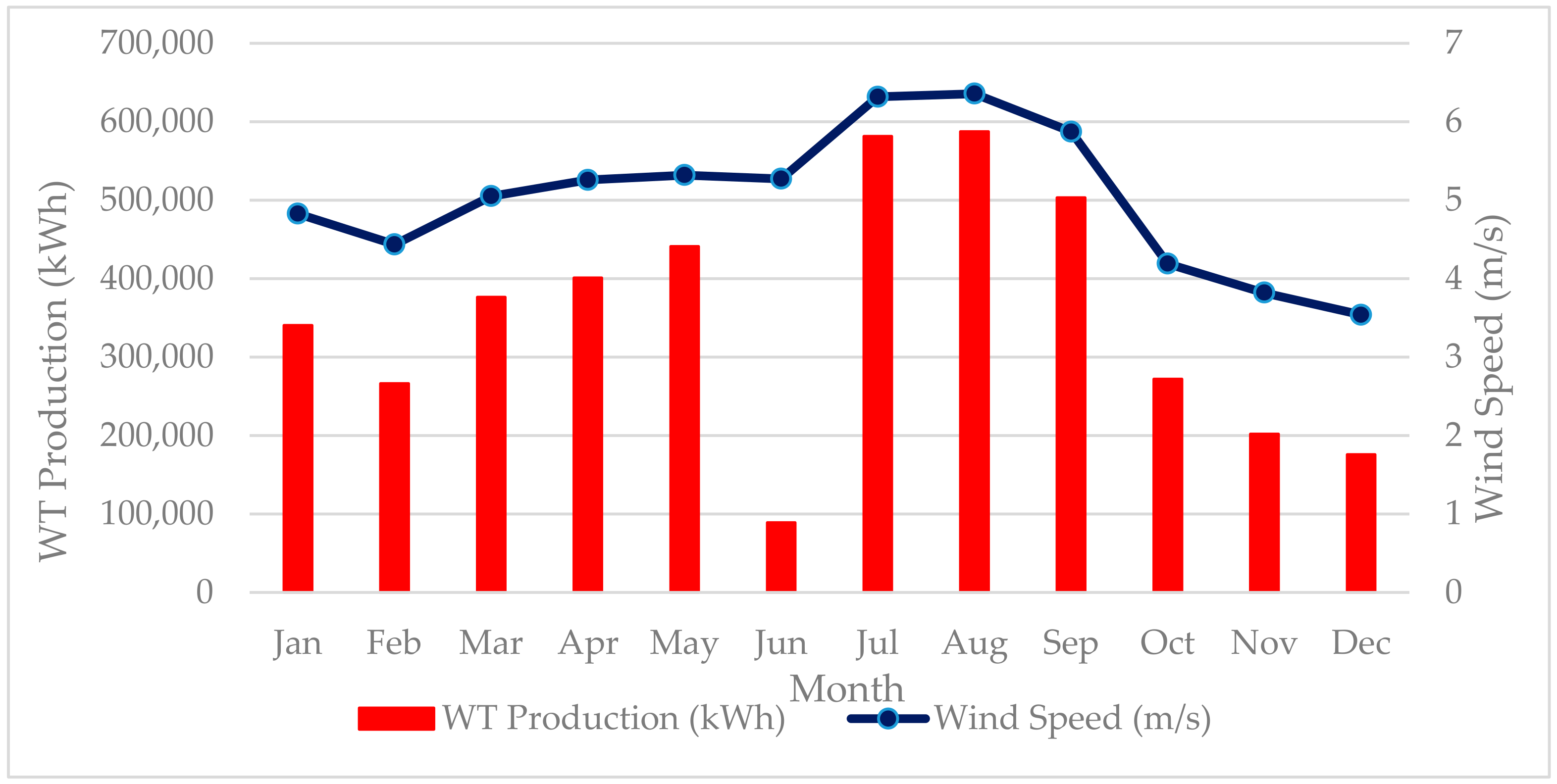 Applsci 10 03332 g008 Applsci 10 03332 g008