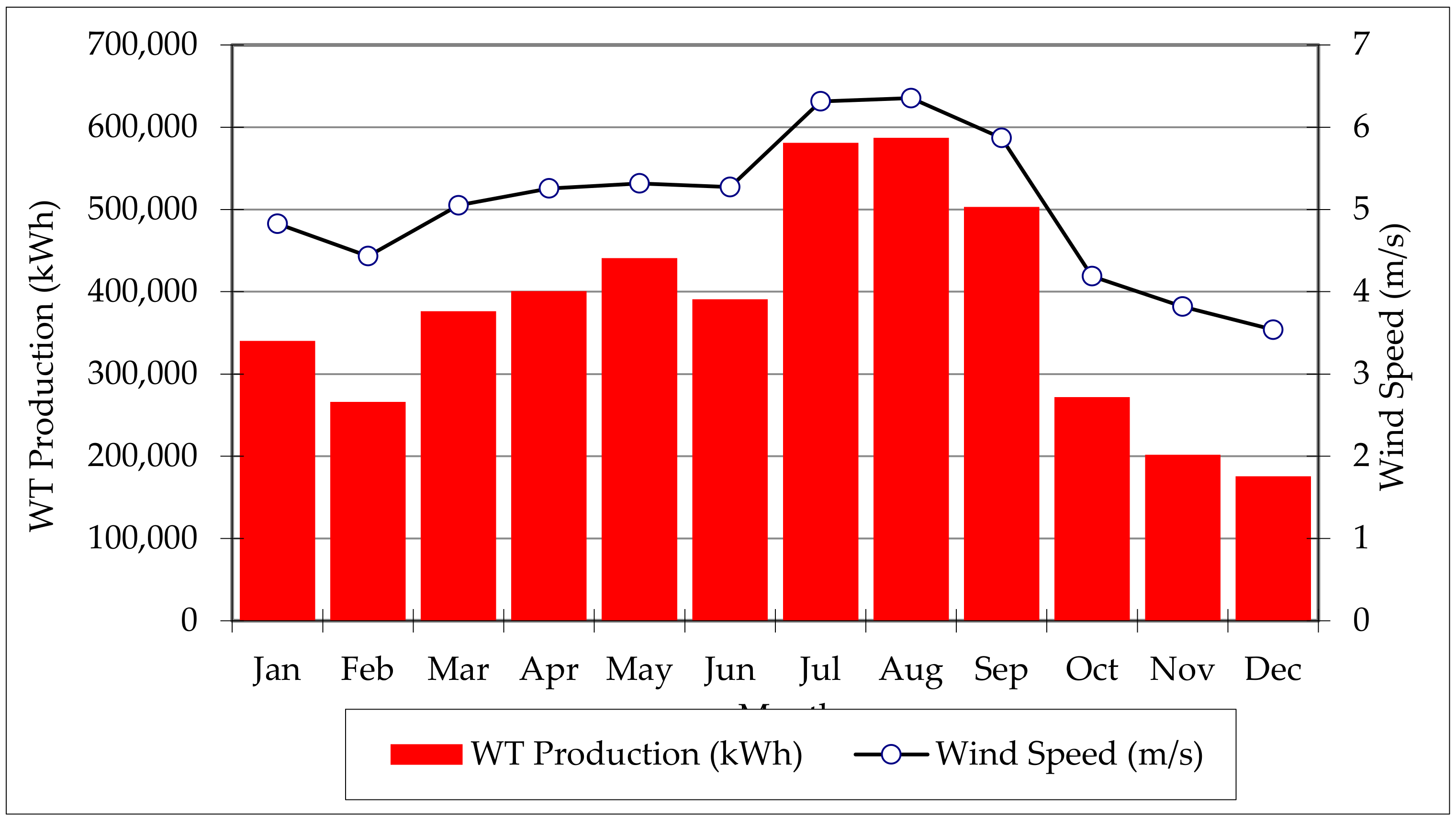 Applsci 10 03332 g009 Applsci 10 03332 g009