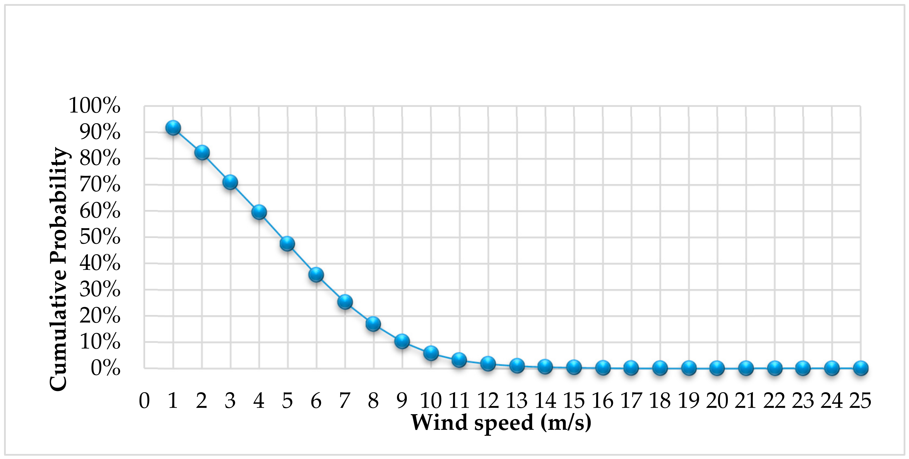 Applsci 10 03332 g012 Applsci 10 03332 g012