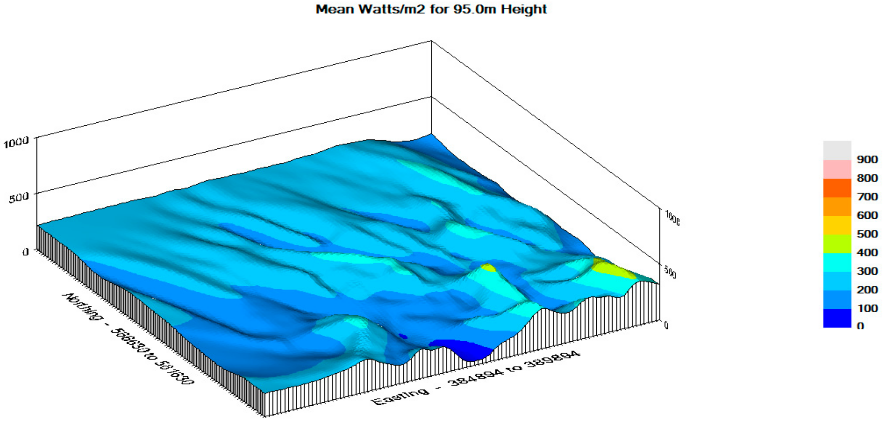 Applsci 10 03332 g014 Applsci 10 03332 g014