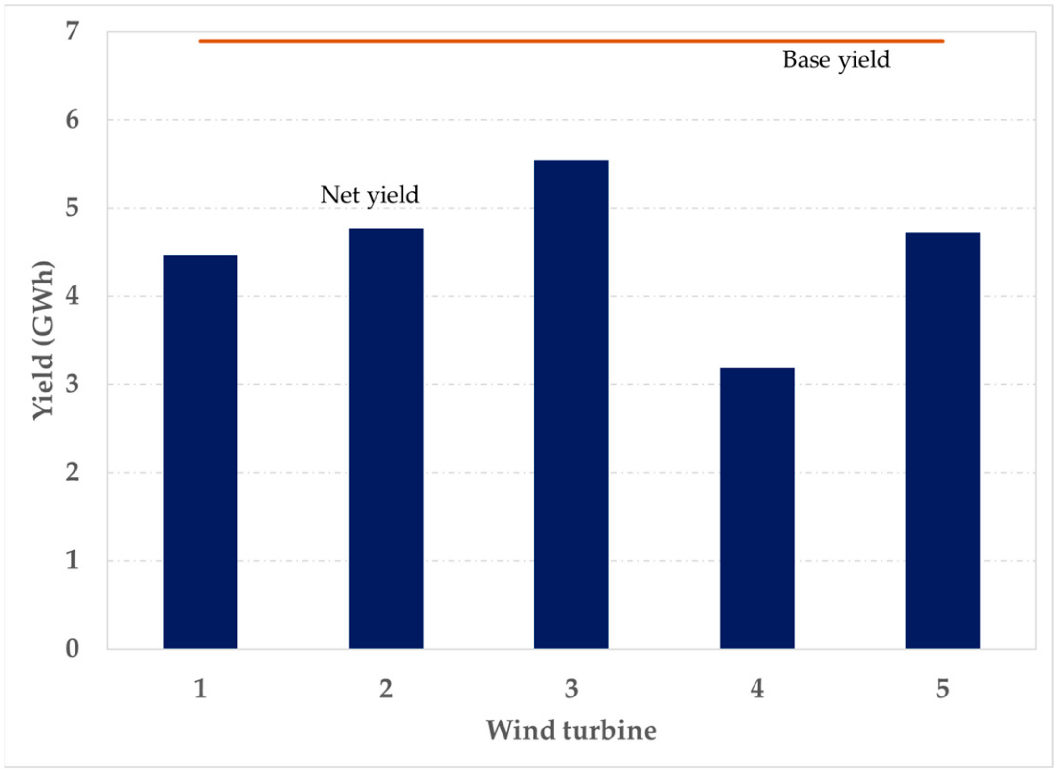 Applsci 10 03332 g015 Applsci 10 03332 g015