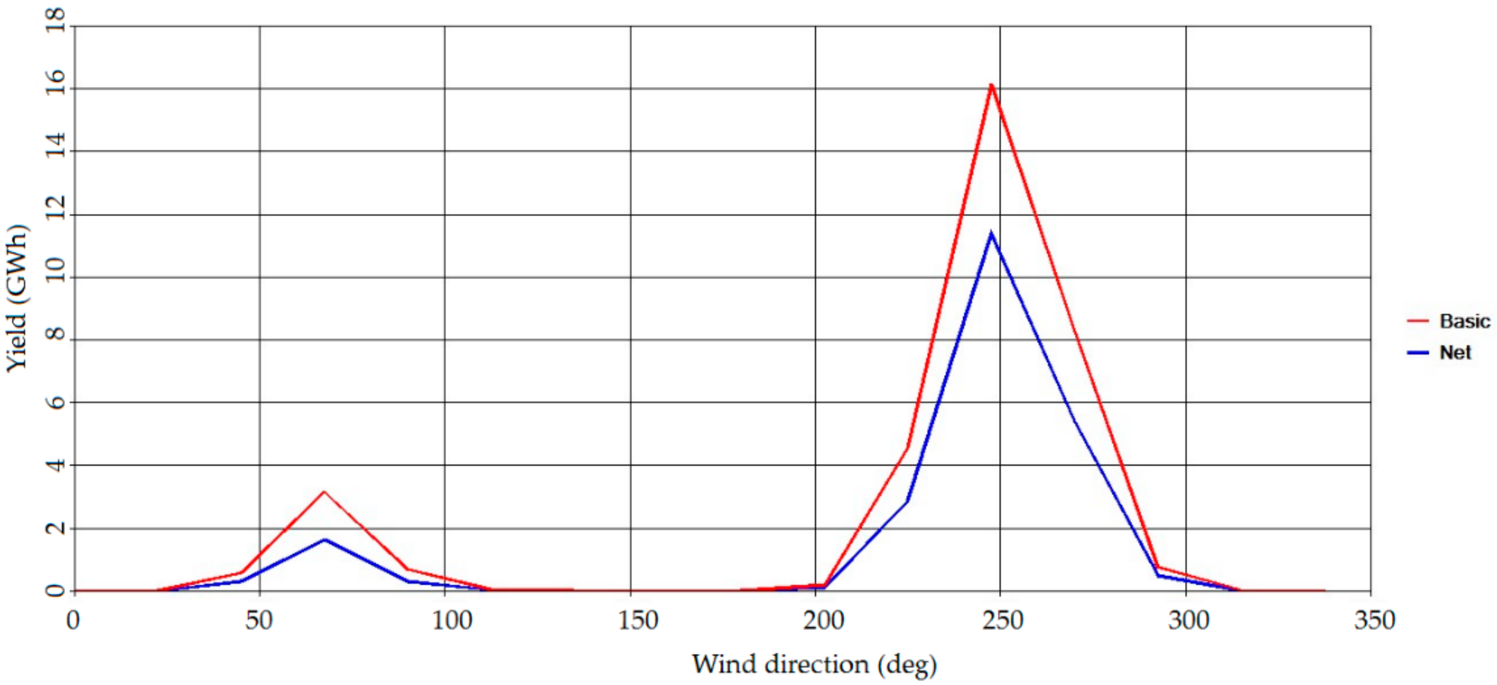 Applsci 10 03332 g016 Applsci 10 03332 g016