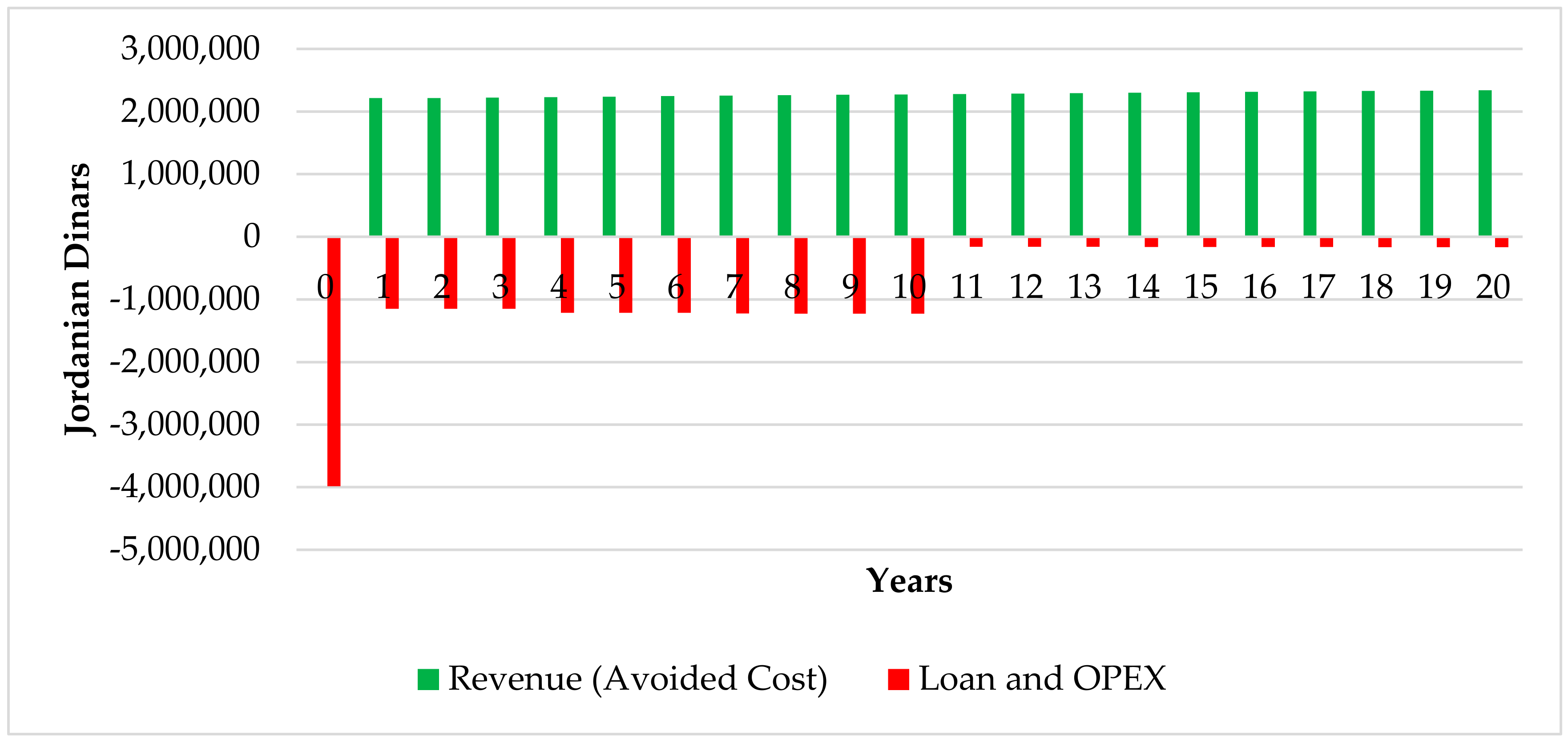Applsci 10 03332 g017 Applsci 10 03332 g017