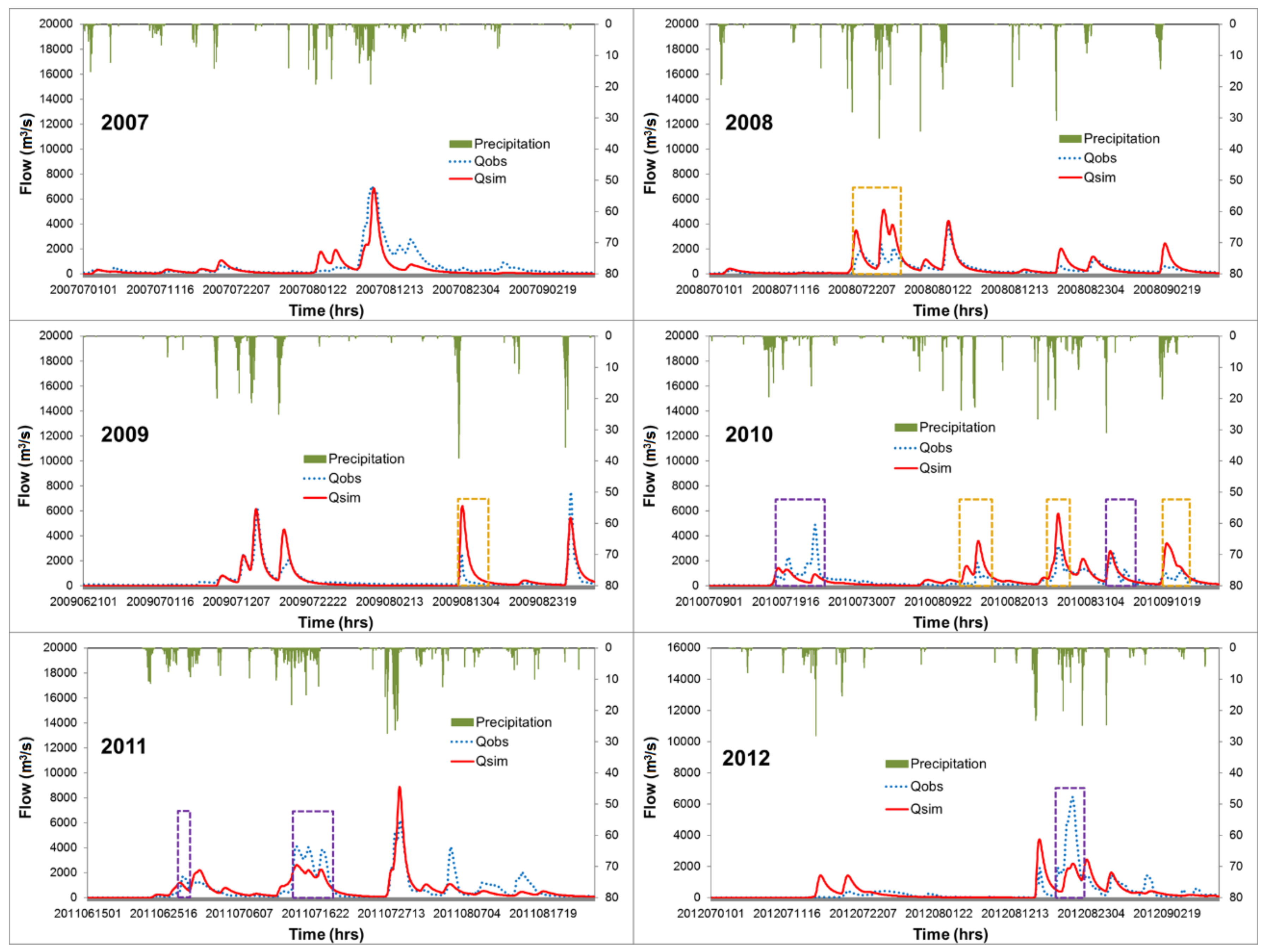 Applsci 10 03333 g002 Applsci 10 03333 g002