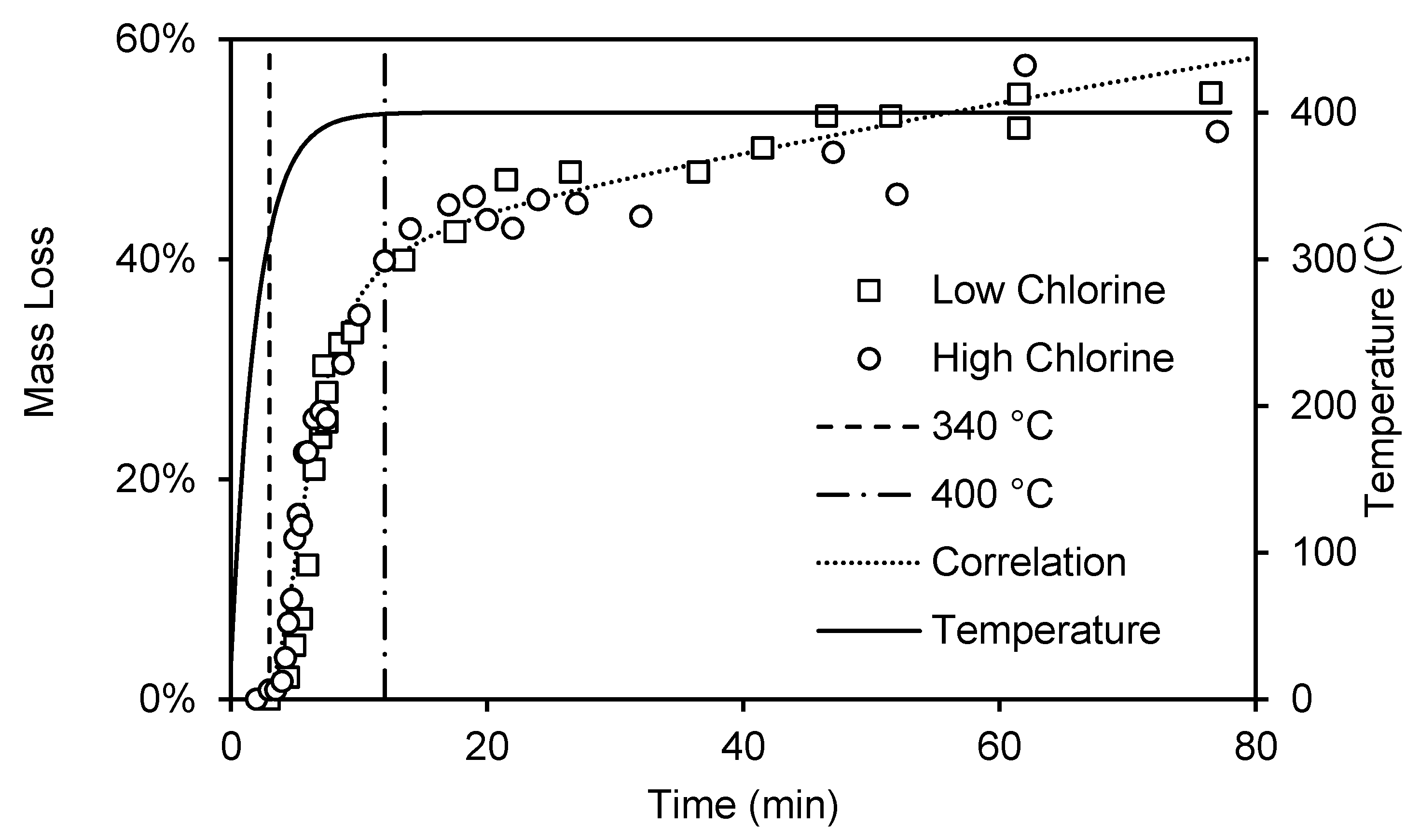 Applsci 10 03337 g001
