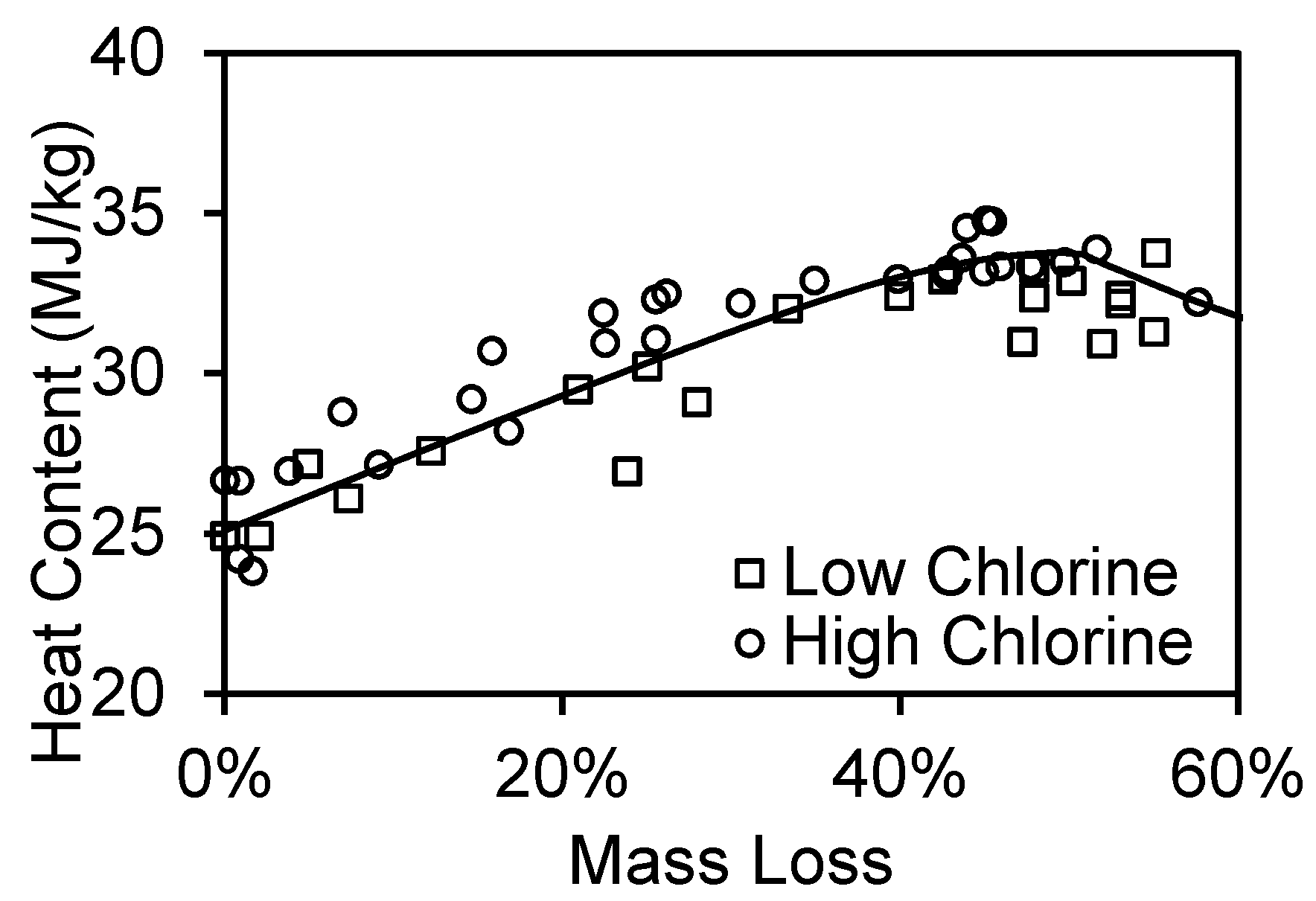 Applsci 10 03337 g004