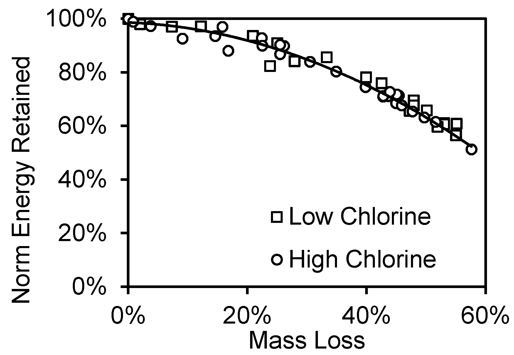 Applsci 10 03337 g005