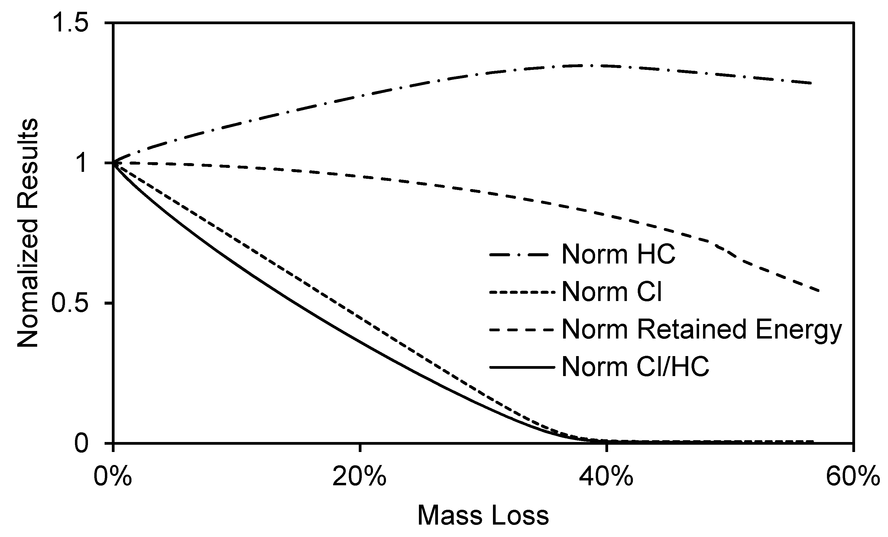 Applsci 10 03337 g006