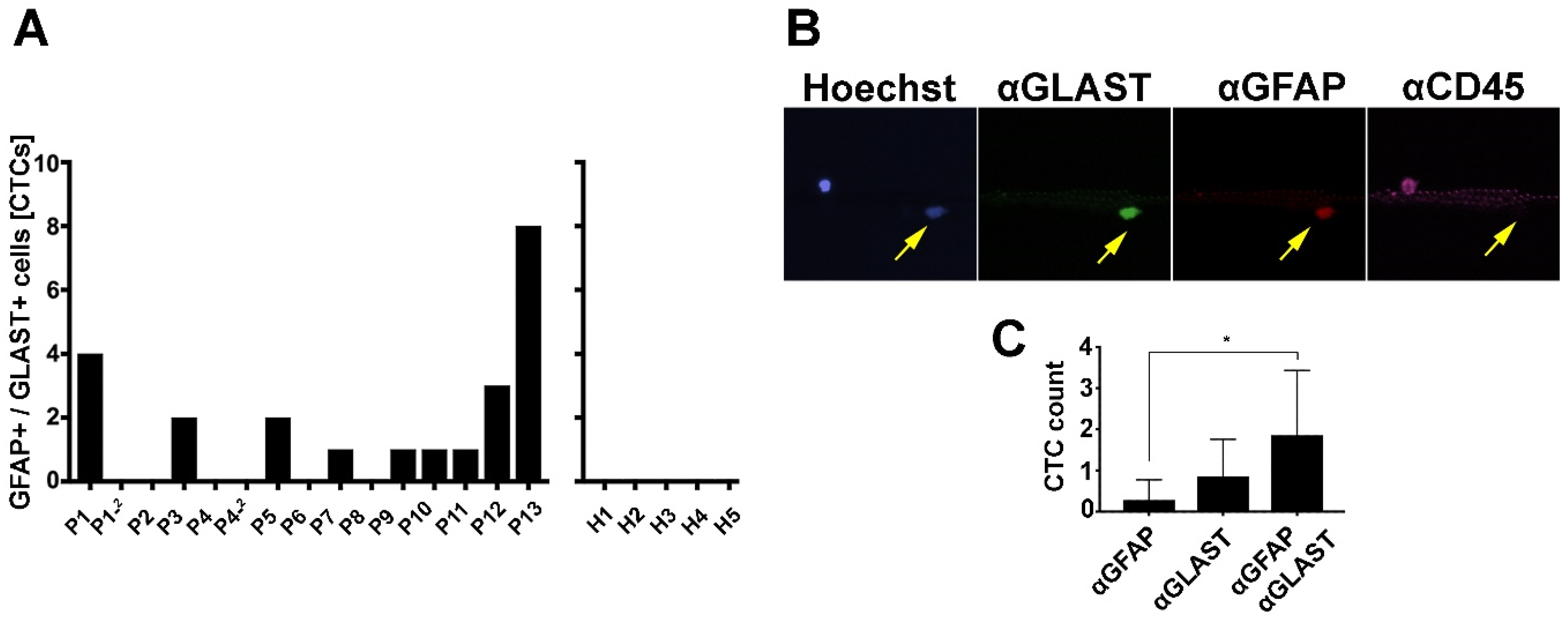 Applsci 10 03338 g004
