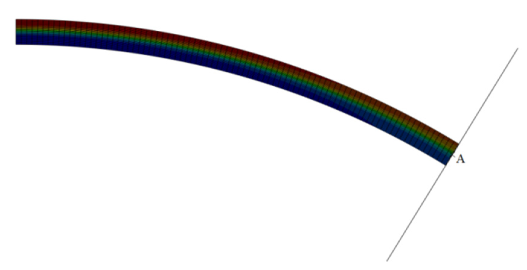 Applsci 10 03339 g010