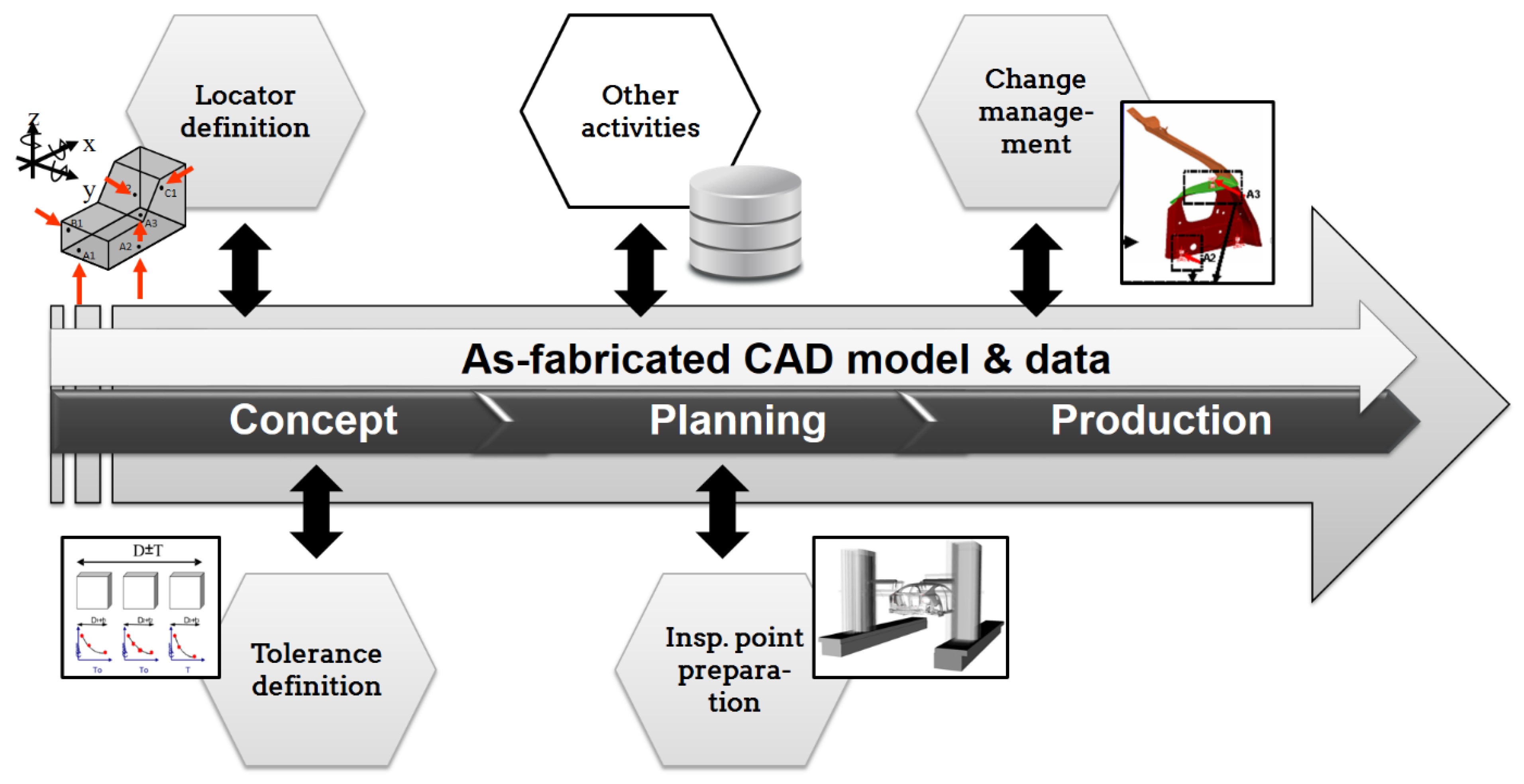 Applsci 10 03342 g007