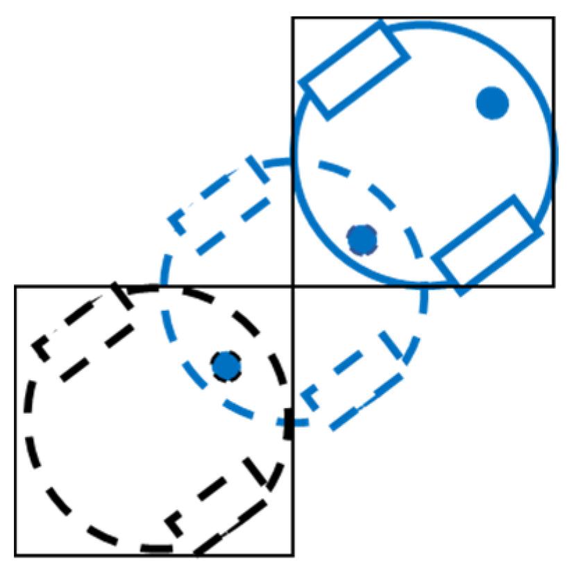 Applsci 10 03355 g002 Applsci 10 03355 g002