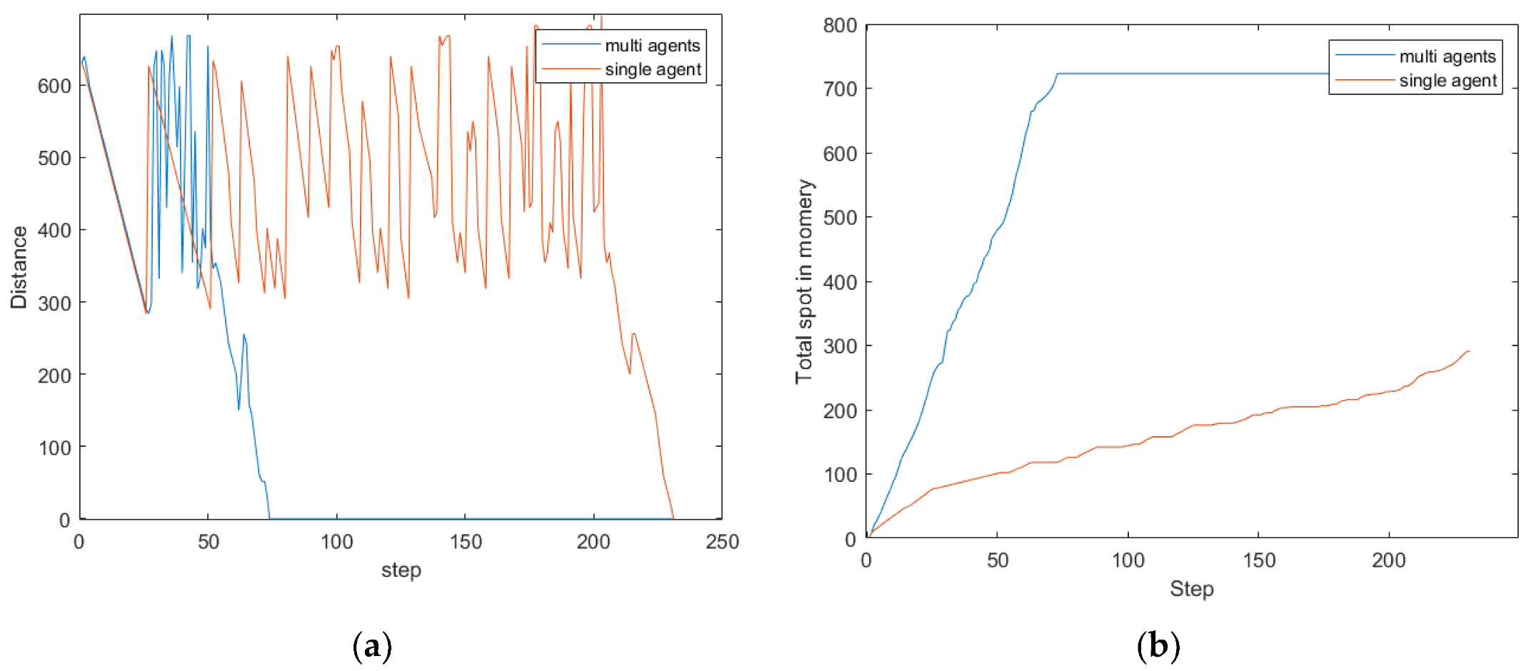 Applsci 10 03355 g004 Applsci 10 03355 g004
