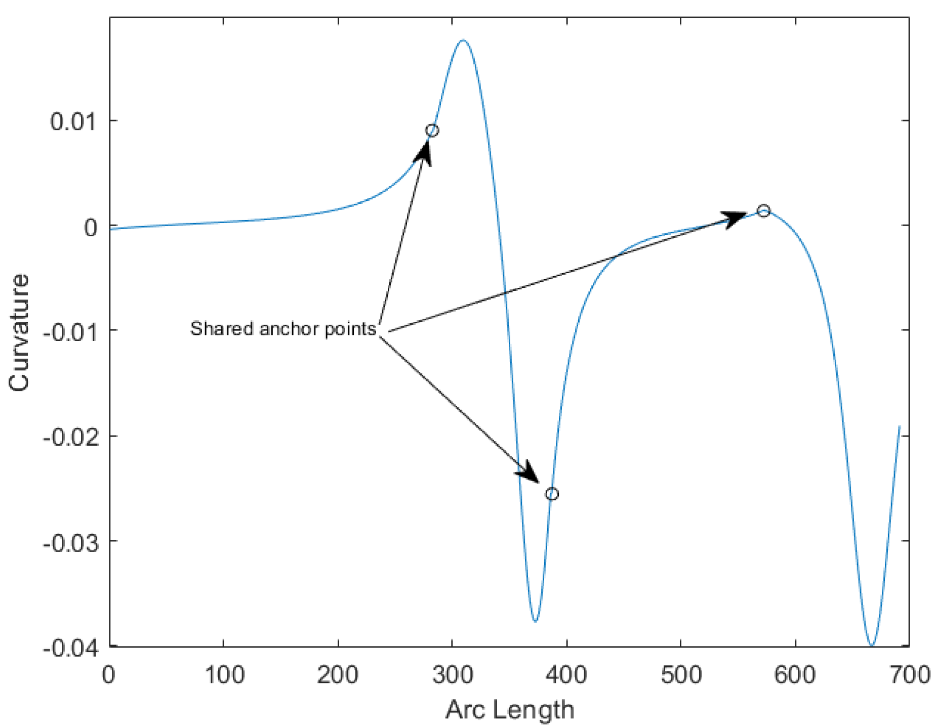 Applsci 10 03355 g006 Applsci 10 03355 g006