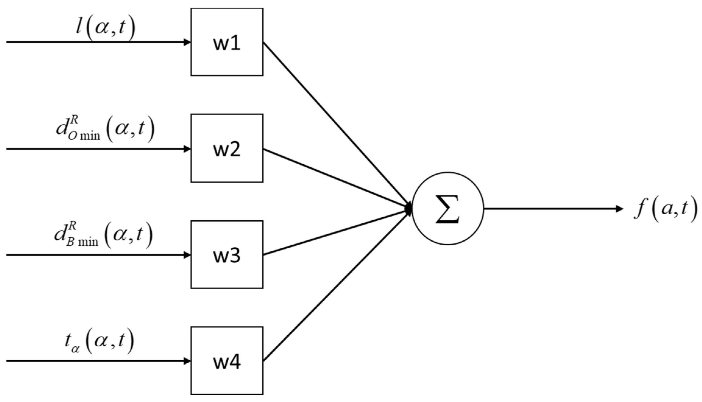 Applsci 10 03355 g012 Applsci 10 03355 g012