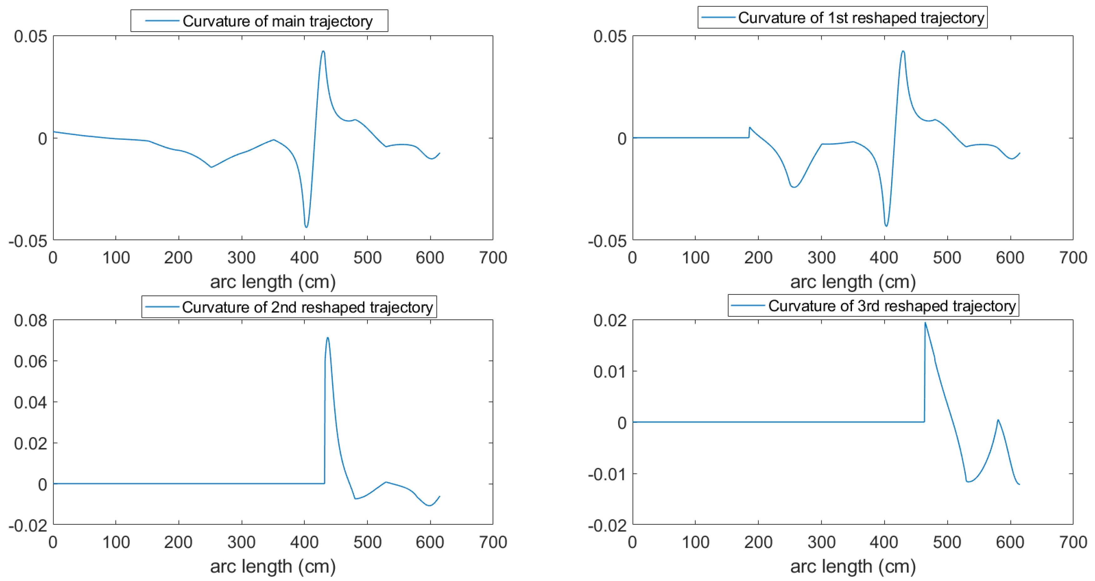 Applsci 10 03355 g019 Applsci 10 03355 g019