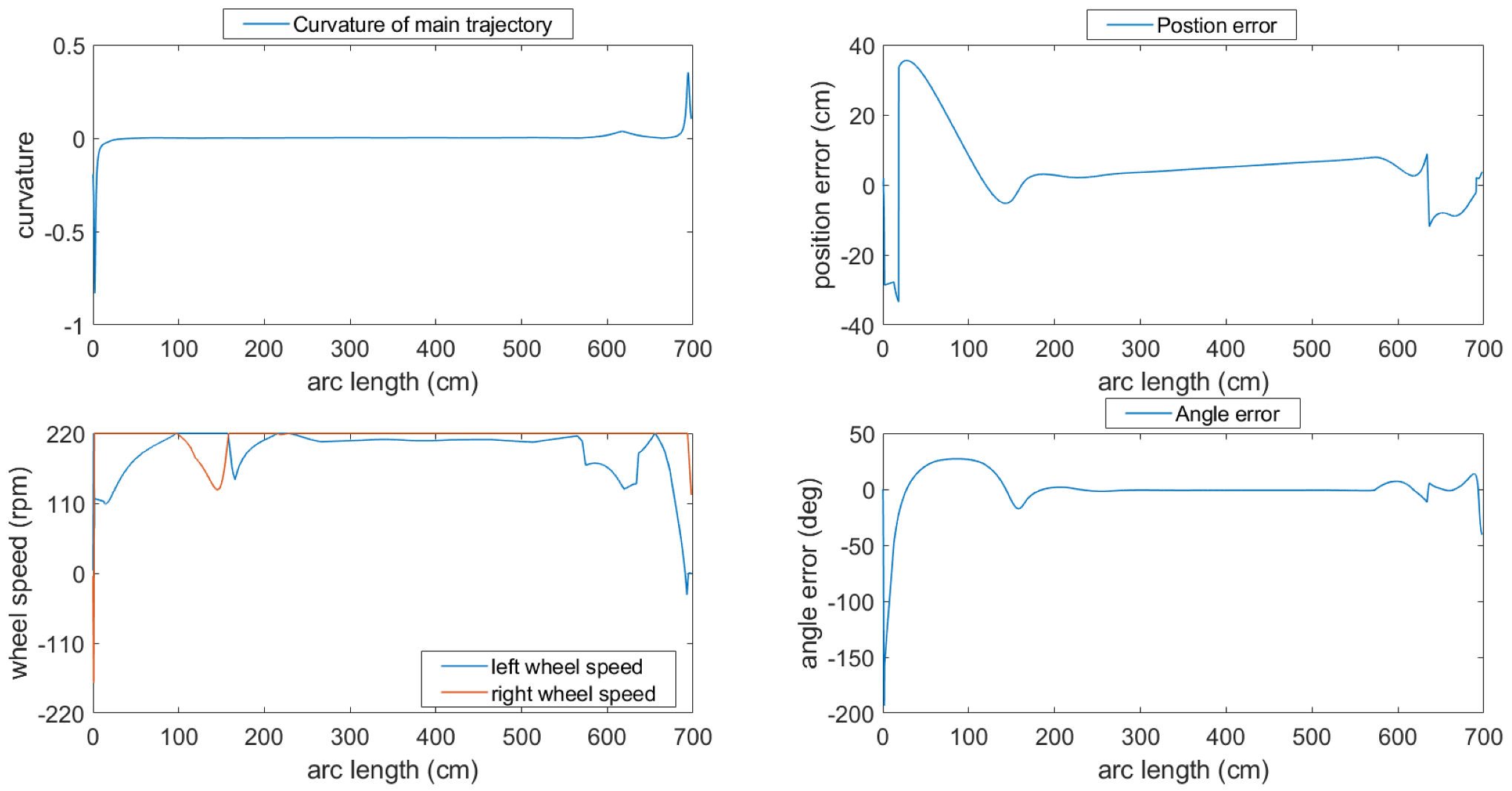 Applsci 10 03355 g022 Applsci 10 03355 g022