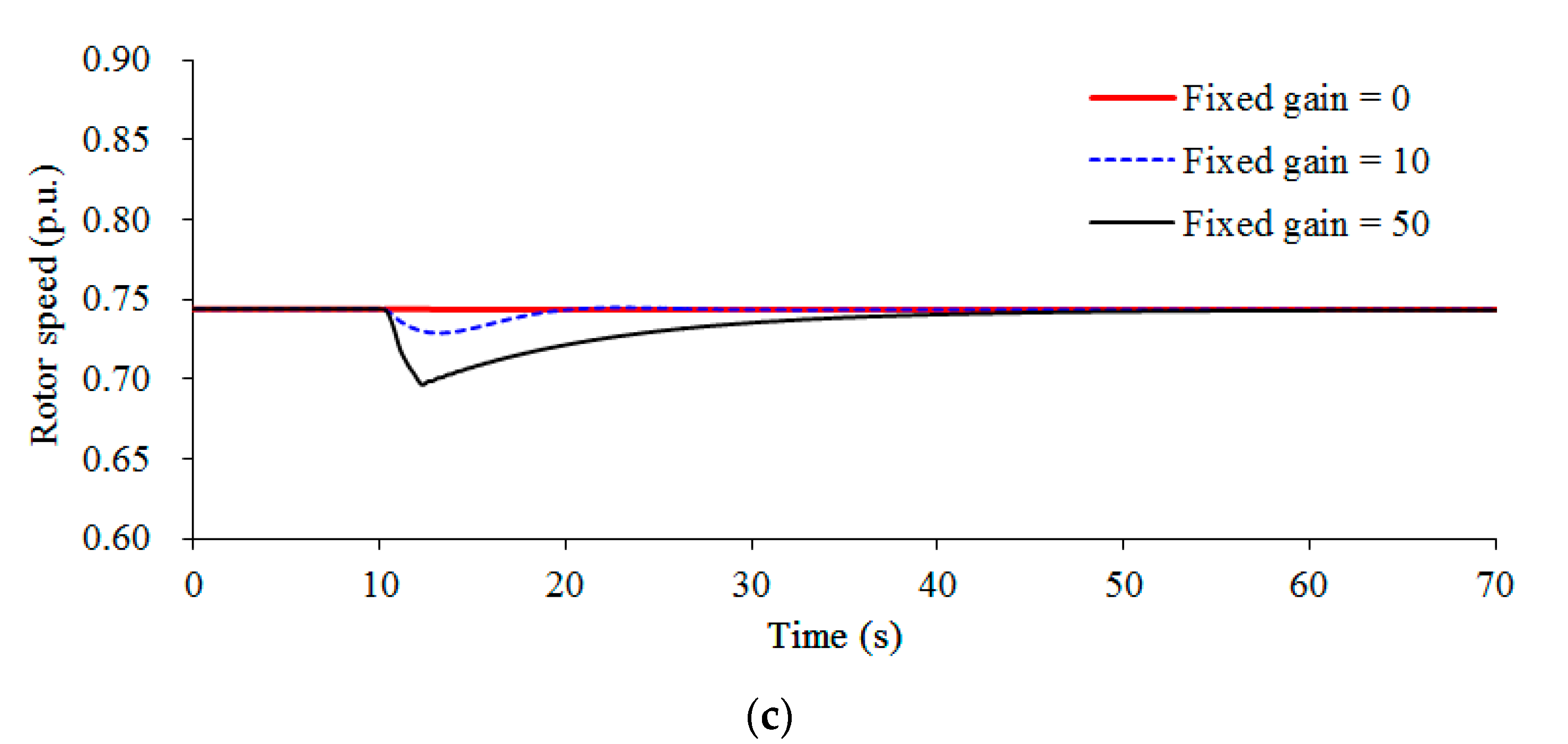 Applsci 10 03376 g004b