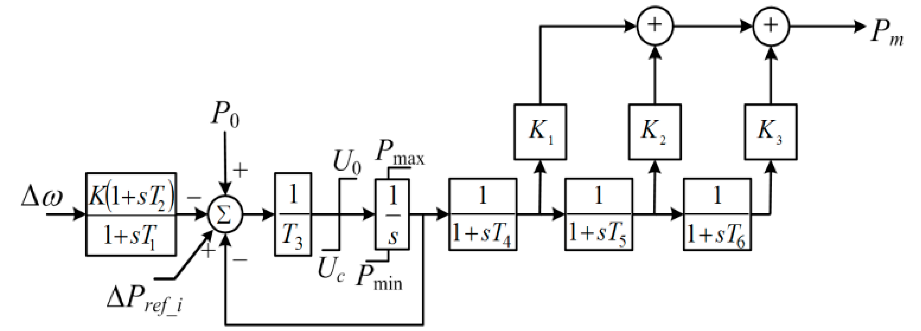 Applsci 10 03376 g007