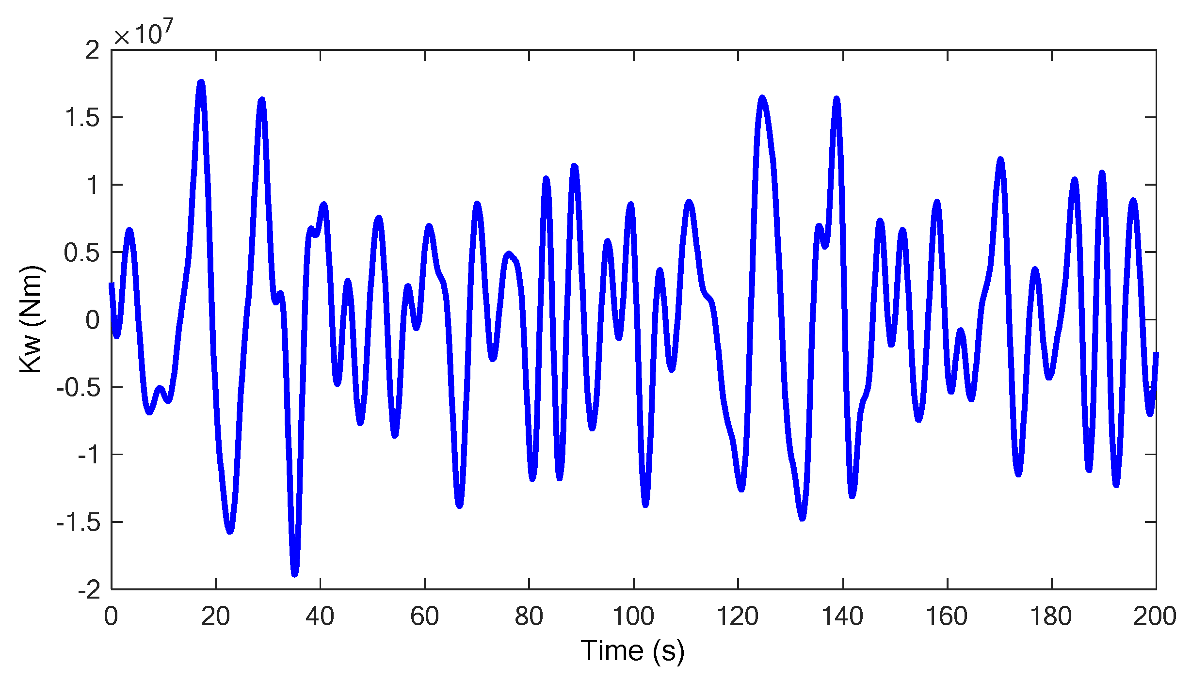 Applsci 10 03377 g003