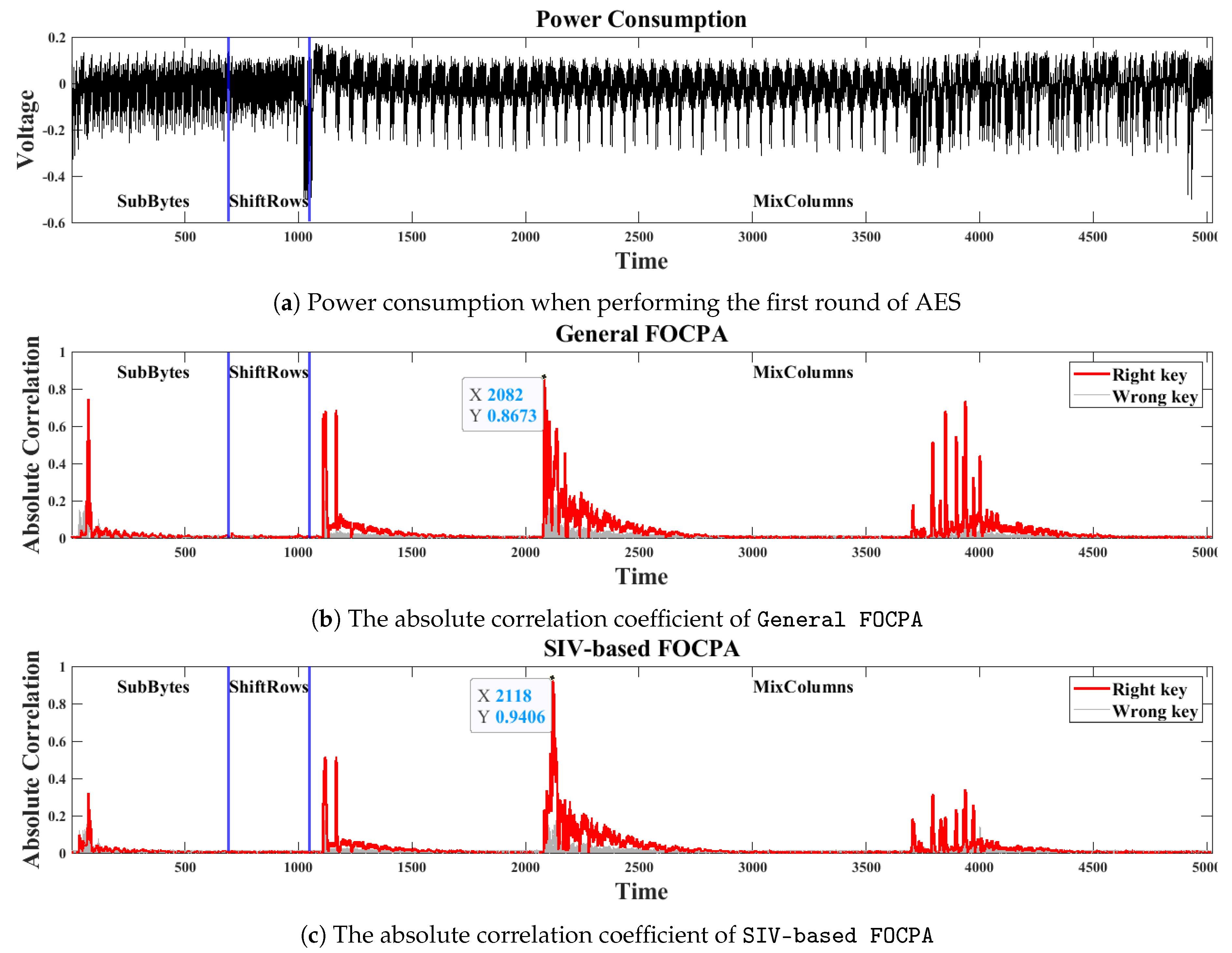 Applsci 10 03394 g002