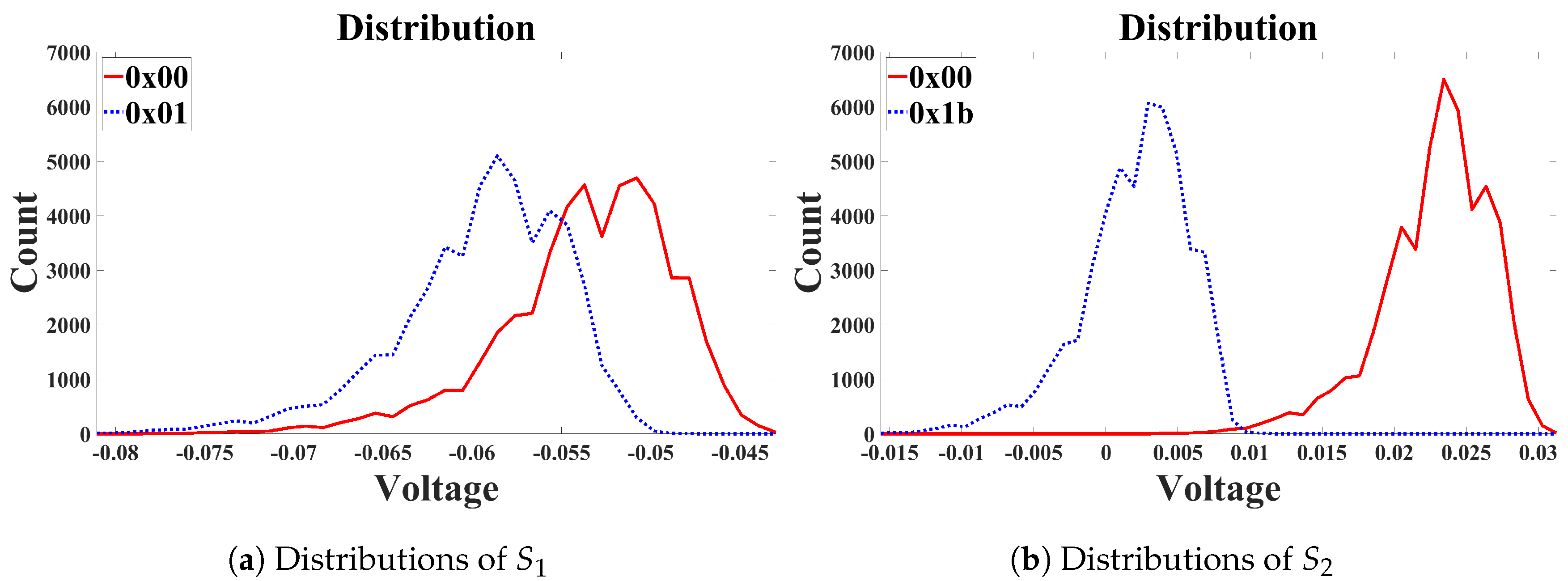 Applsci 10 03394 g003