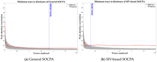 Applsci 10 03394 g0a2
