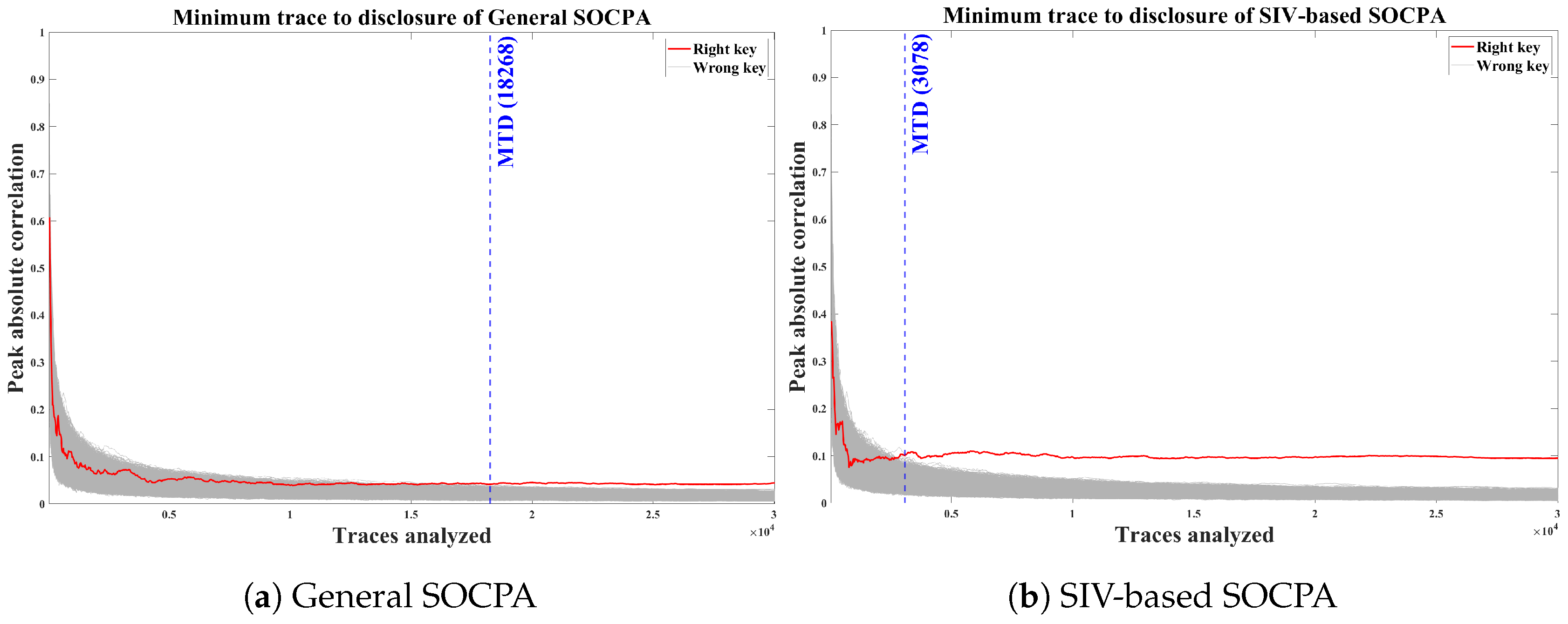 Applsci 10 03394 g0a2