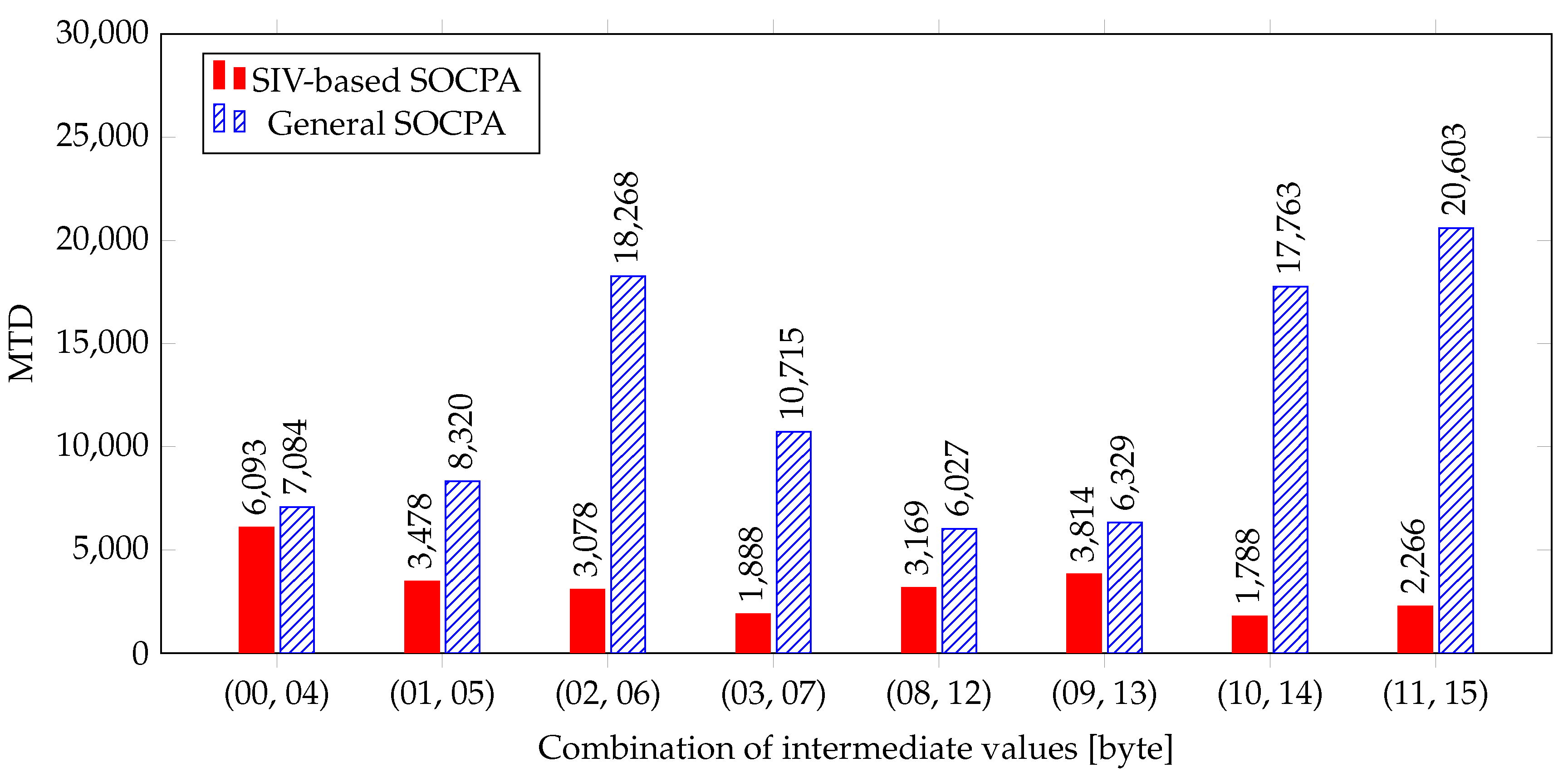 Applsci 10 03394 g0a3