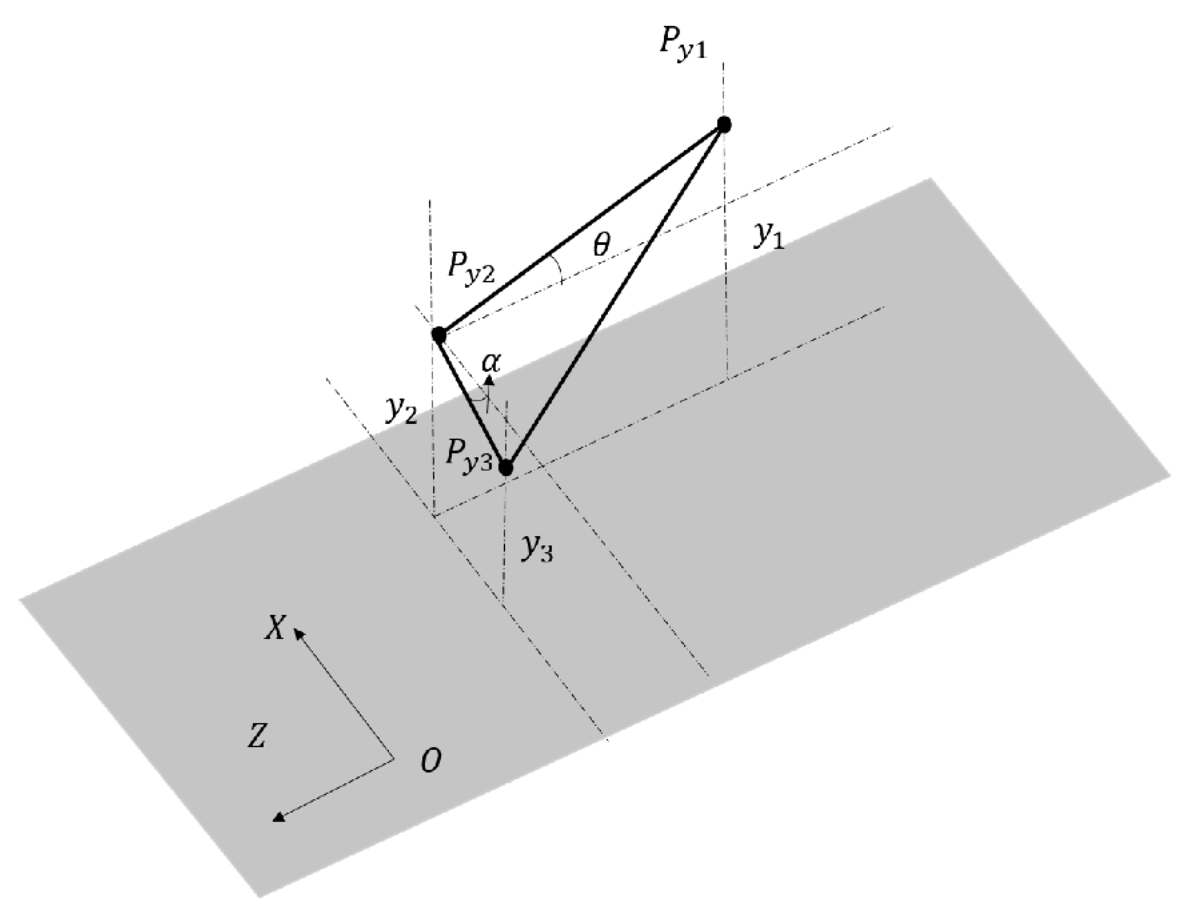 Applsci 10 03404 g009 Applsci 10 03404 g009