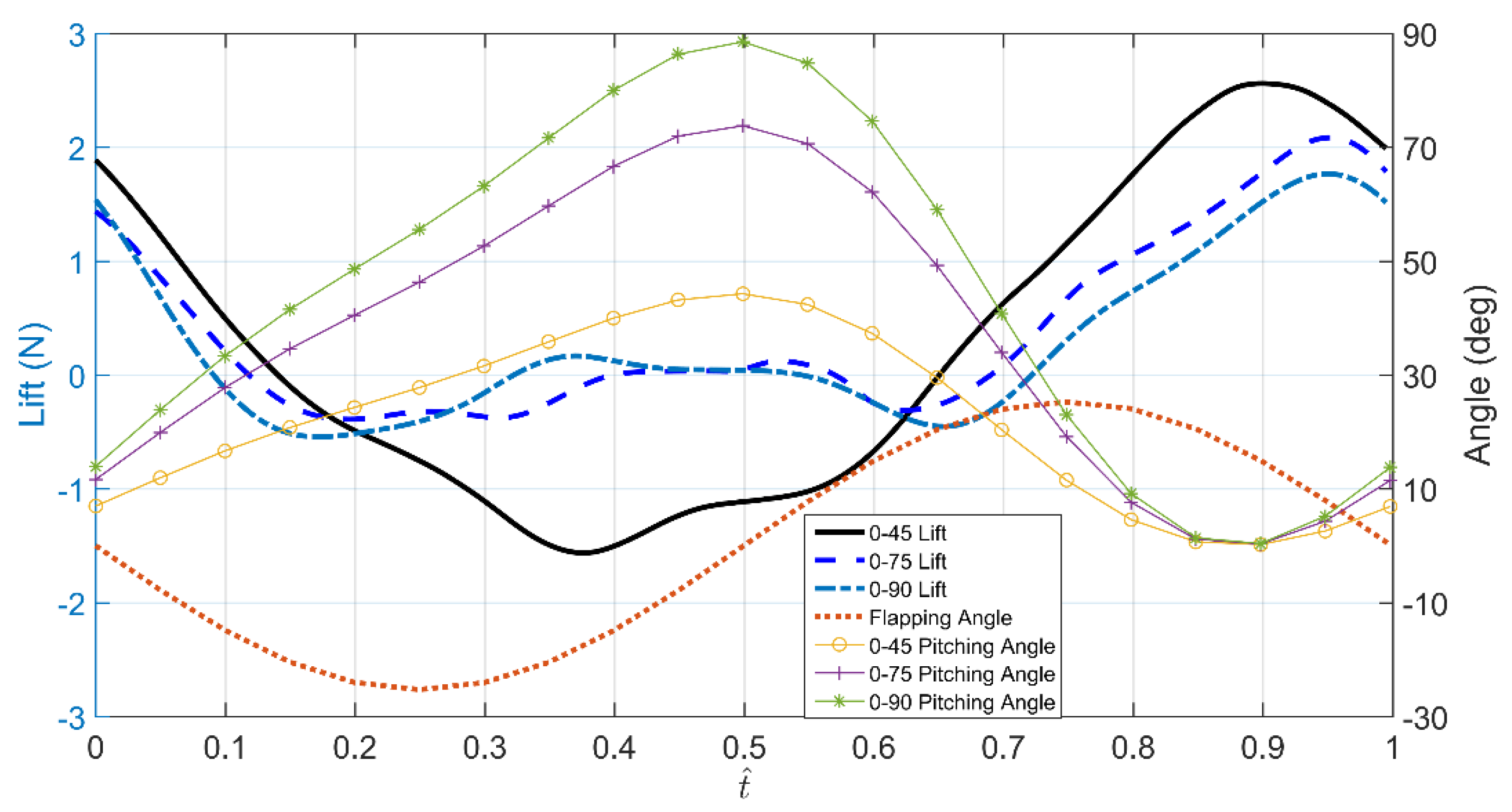 Applsci 10 03404 g018 Applsci 10 03404 g018
